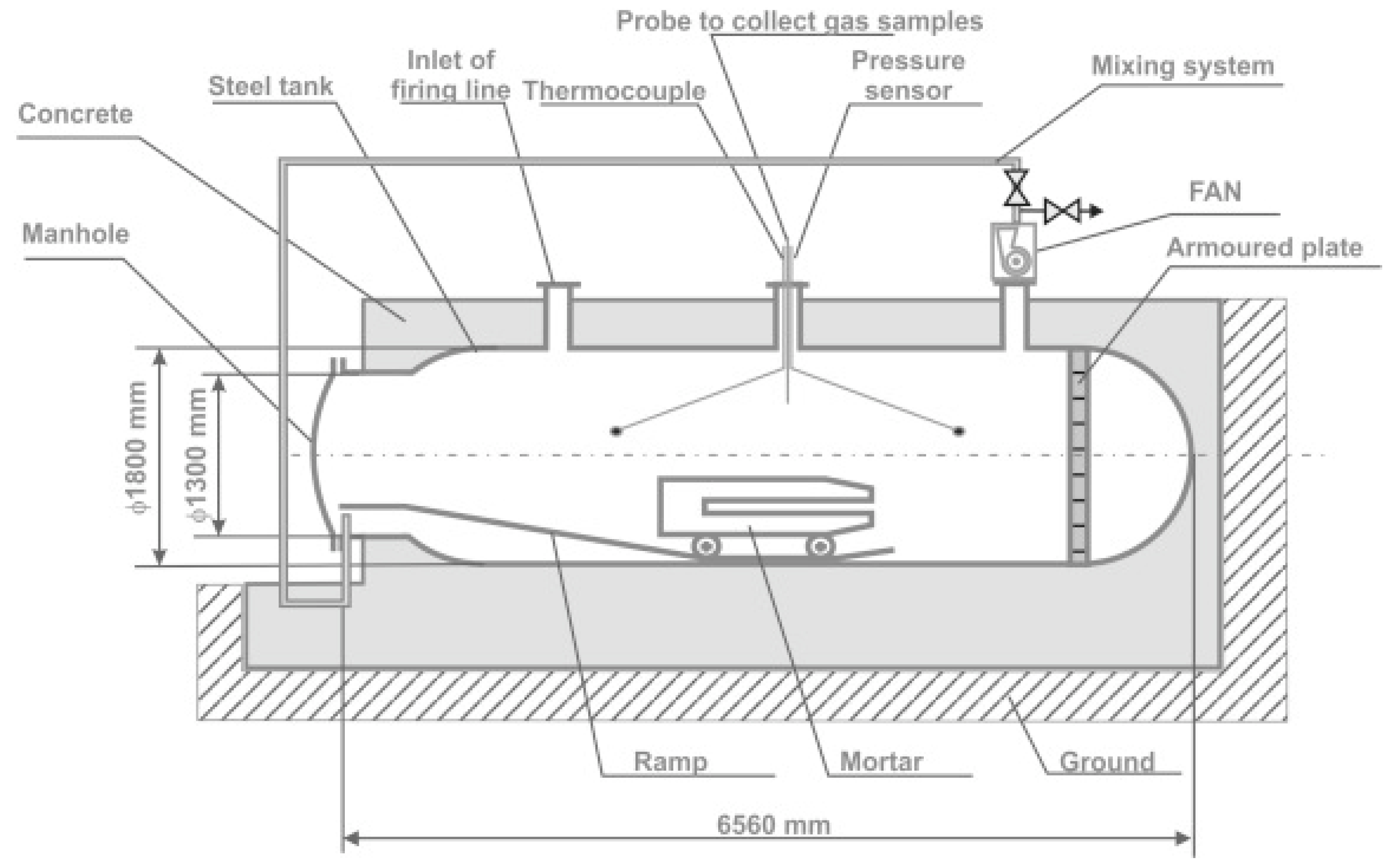 Mining 03 00033 g002