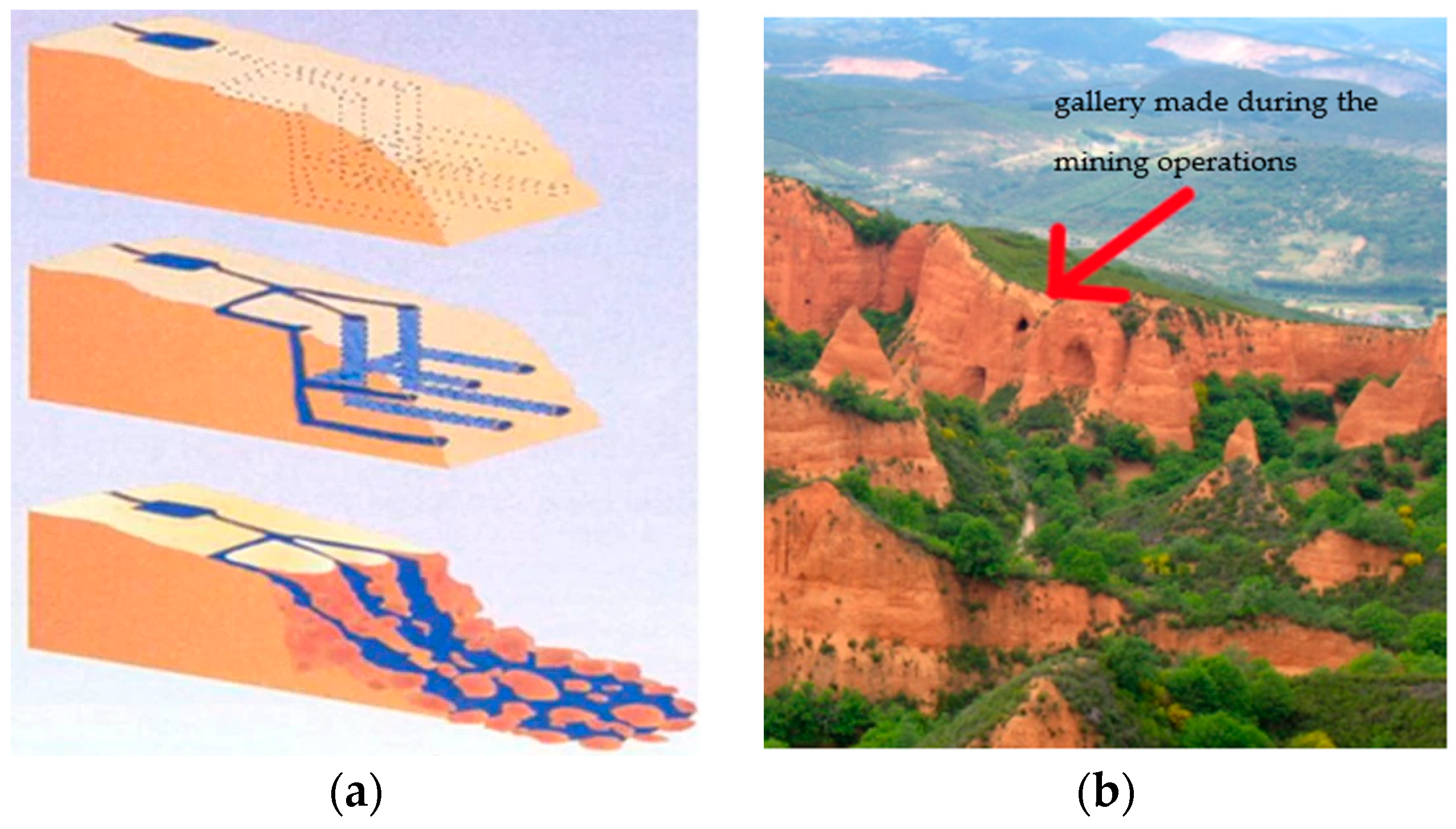 Mining 03 00034 g004