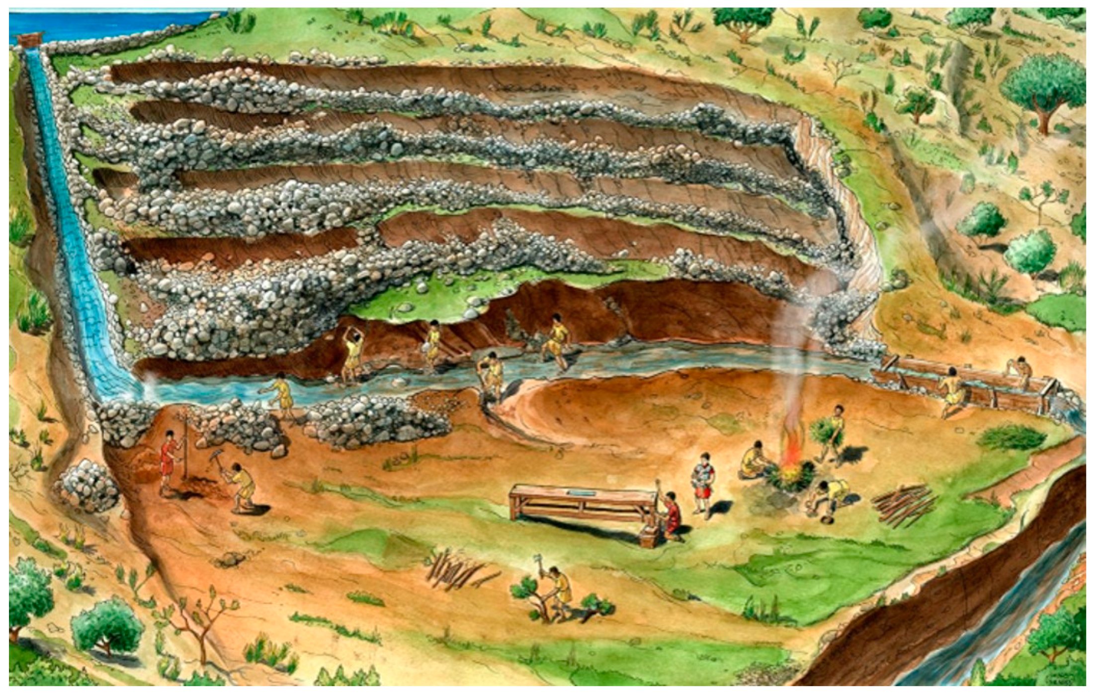 Mining 03 00034 g005