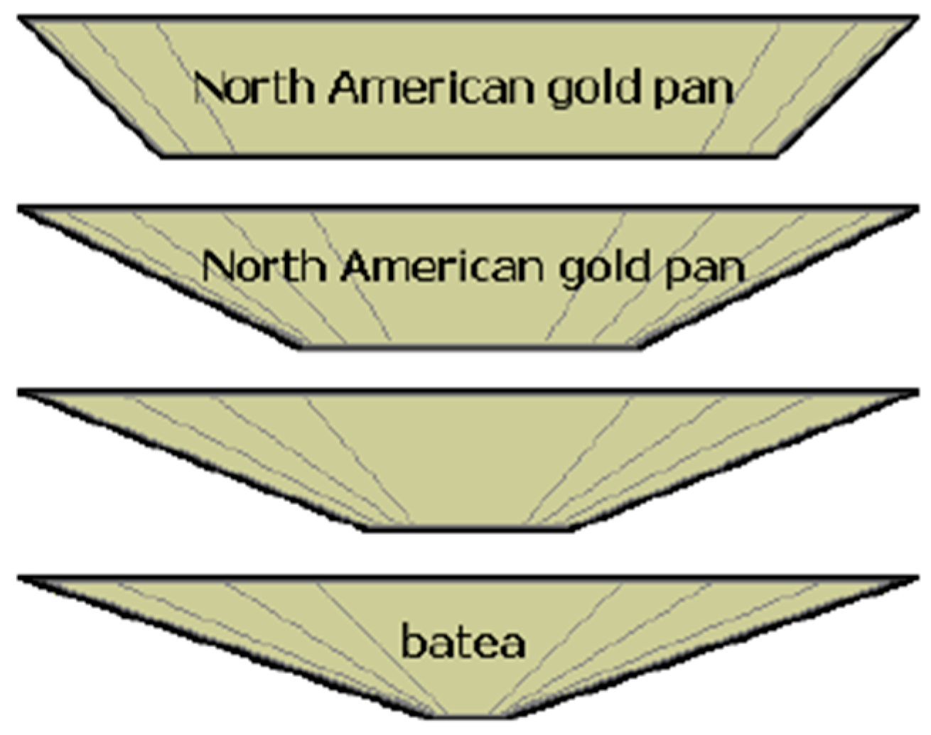 Mining 03 00034 g010