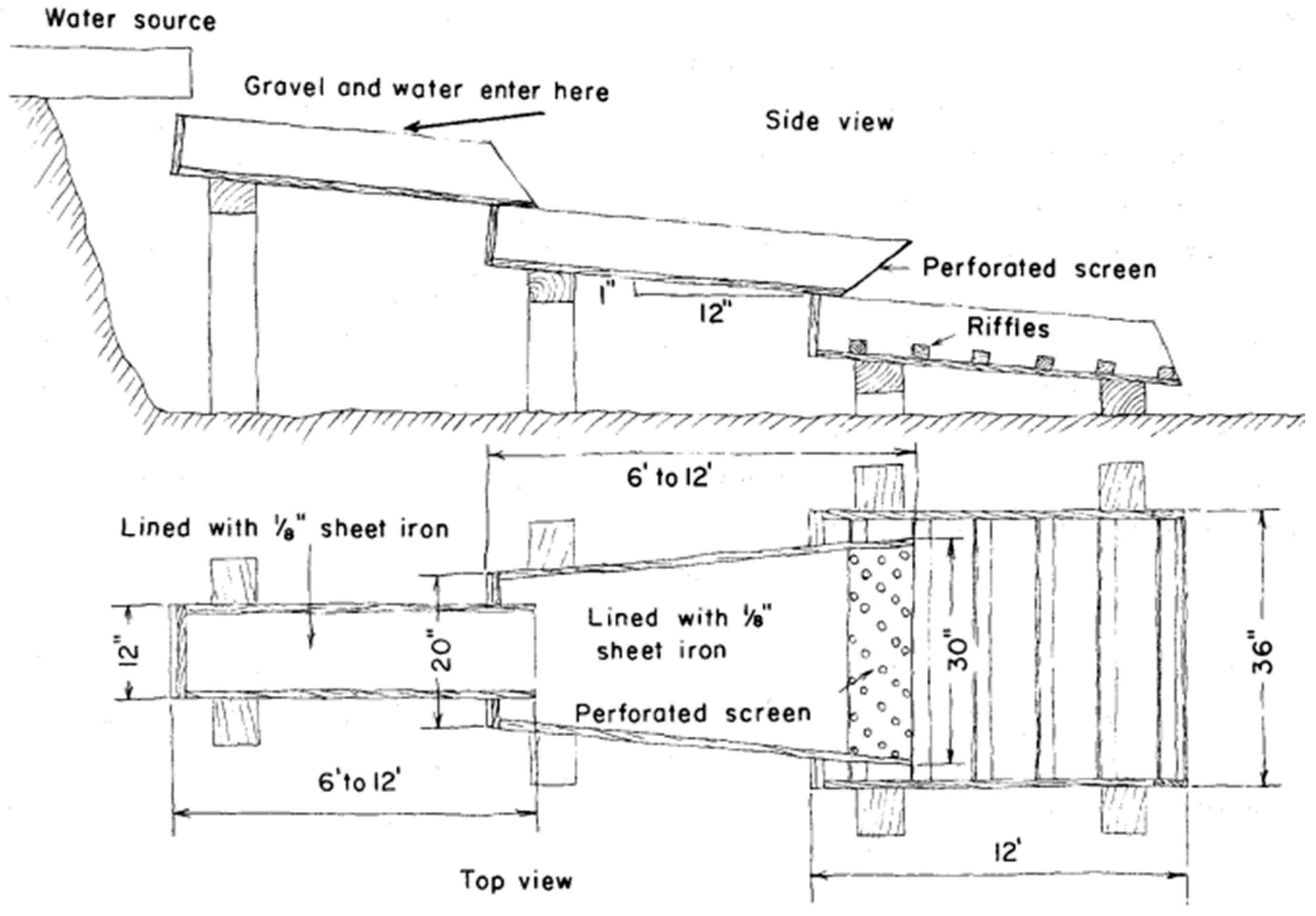 Mining 03 00034 g012