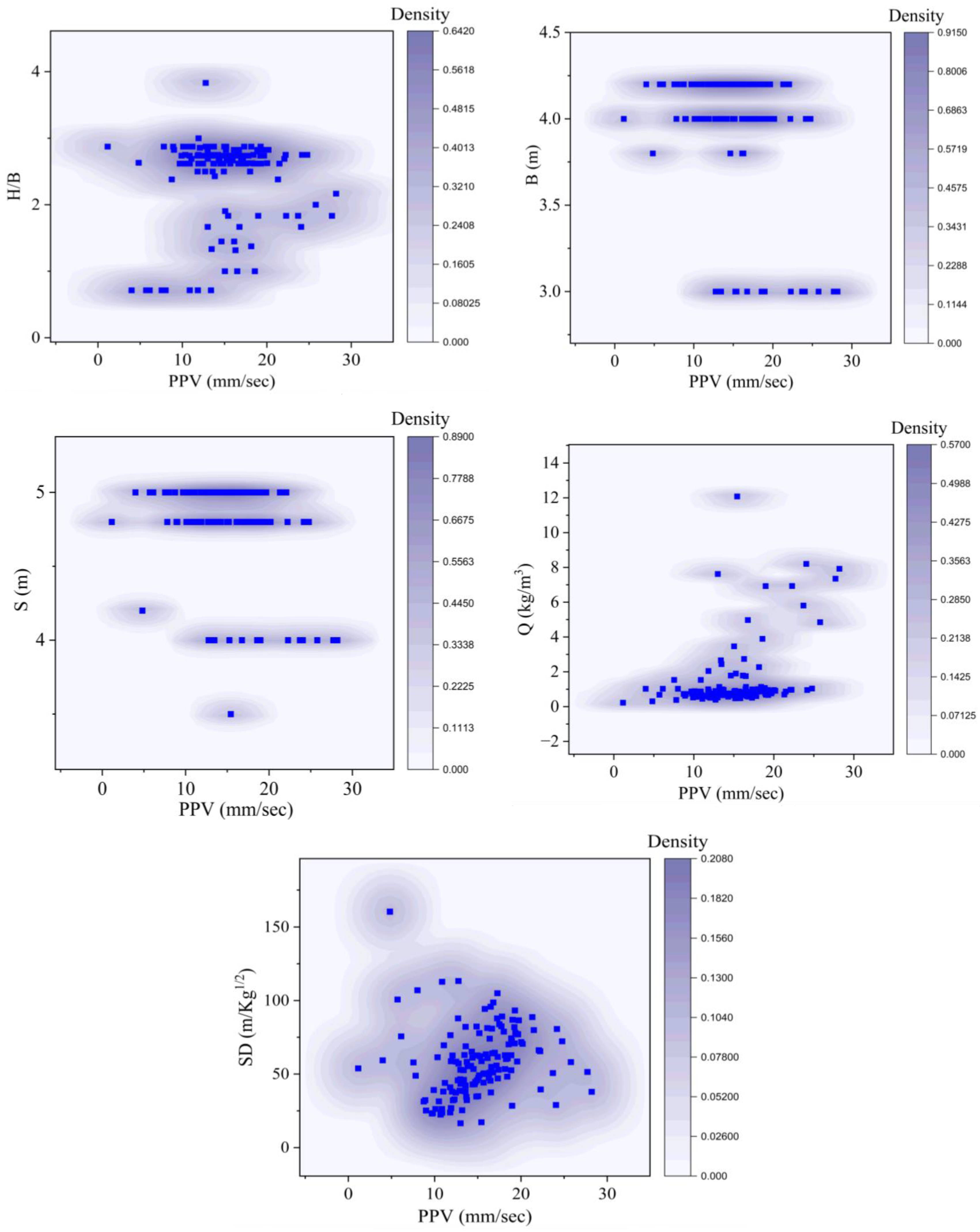 Mining 03 00036 g008b