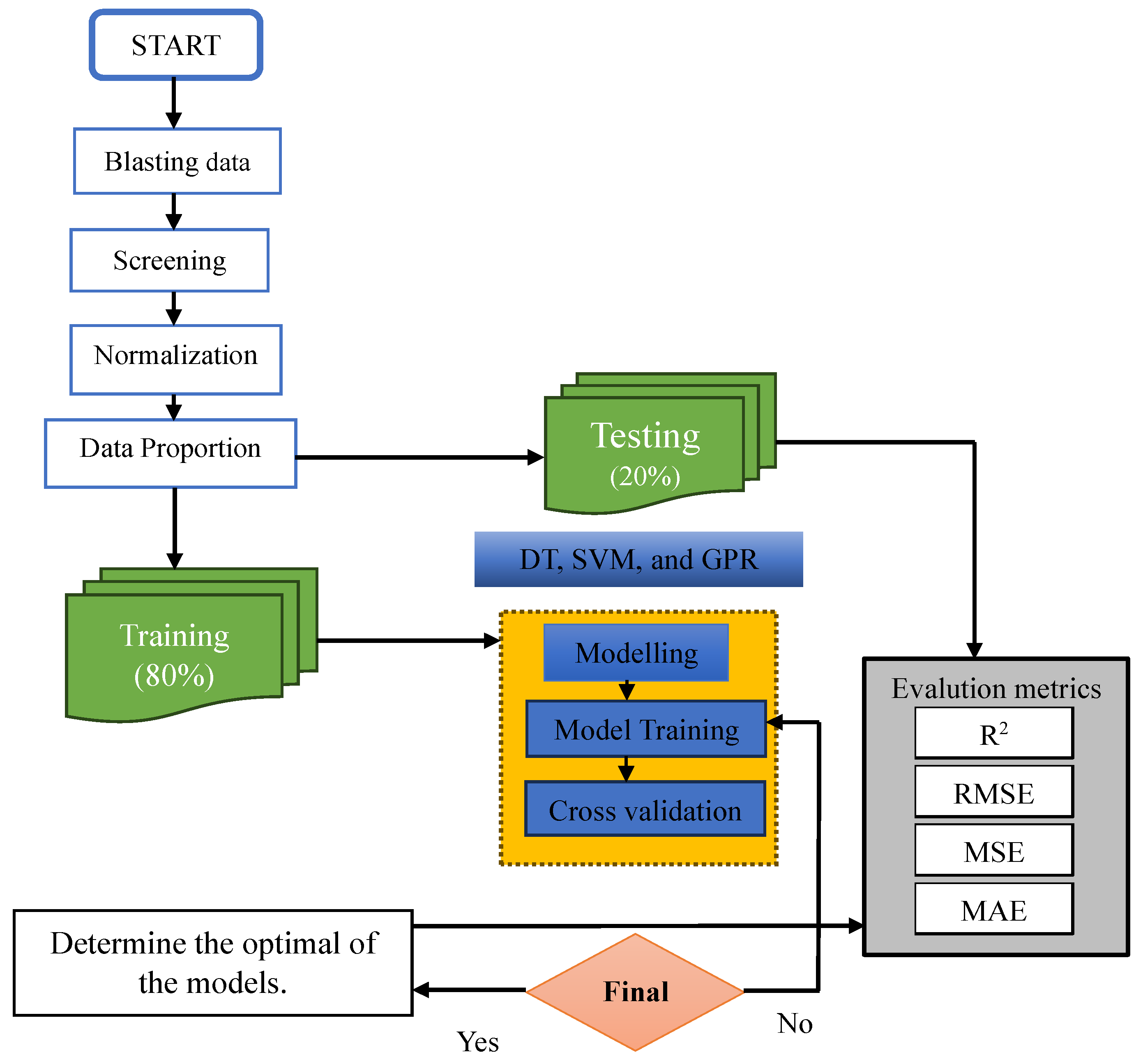 Mining 03 00036 g009