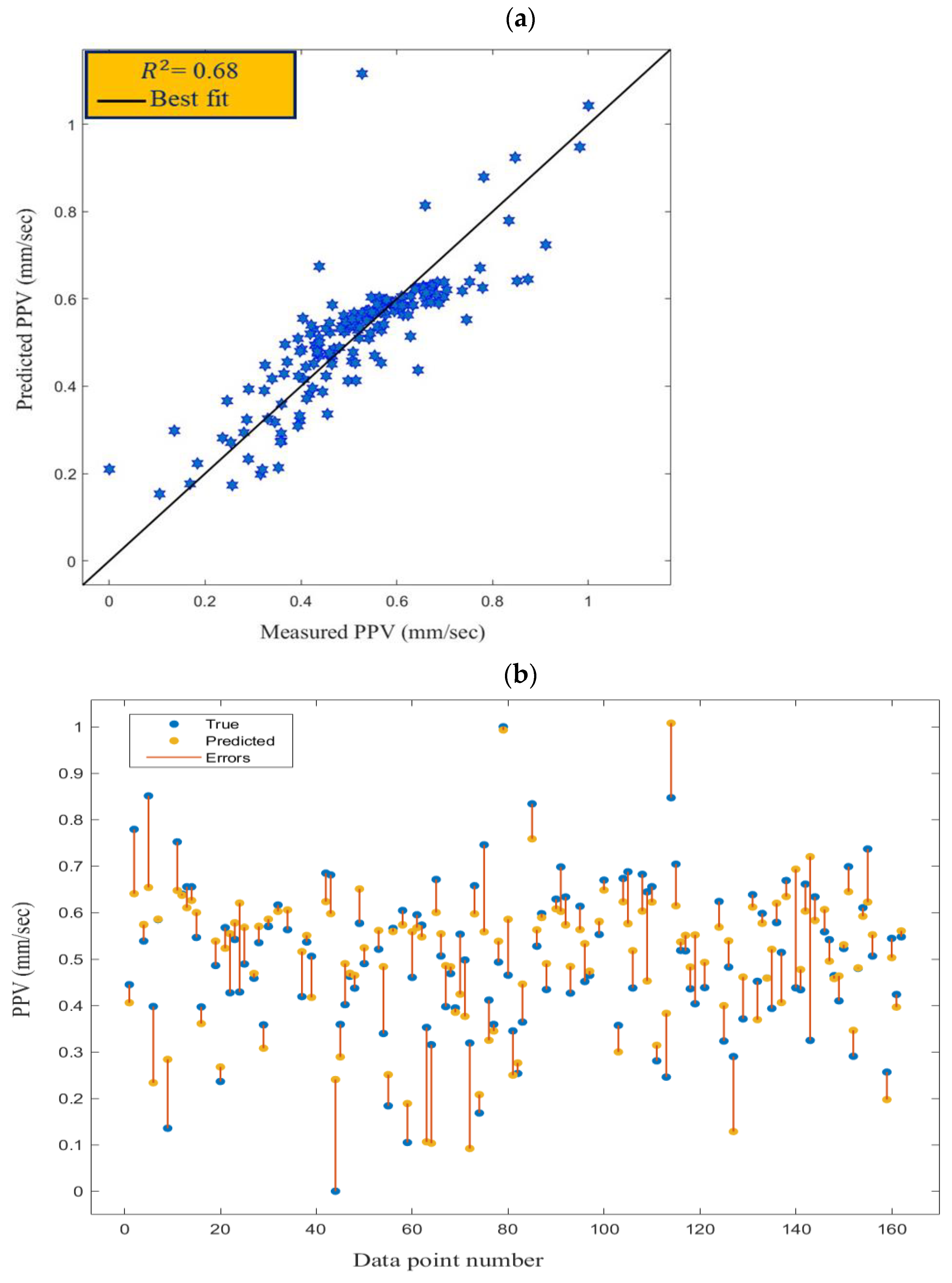 Mining 03 00036 g012