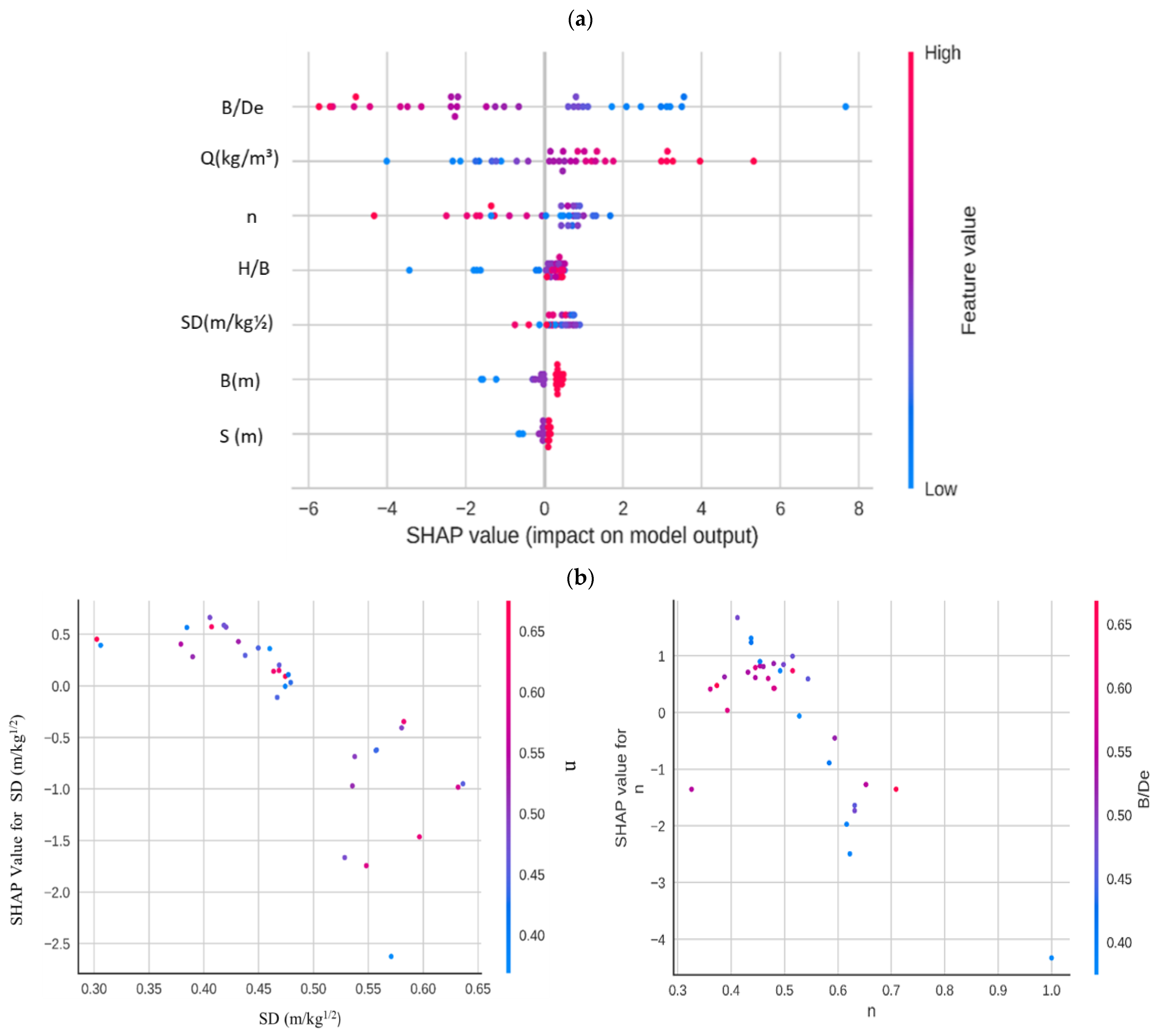Mining 03 00036 g018a