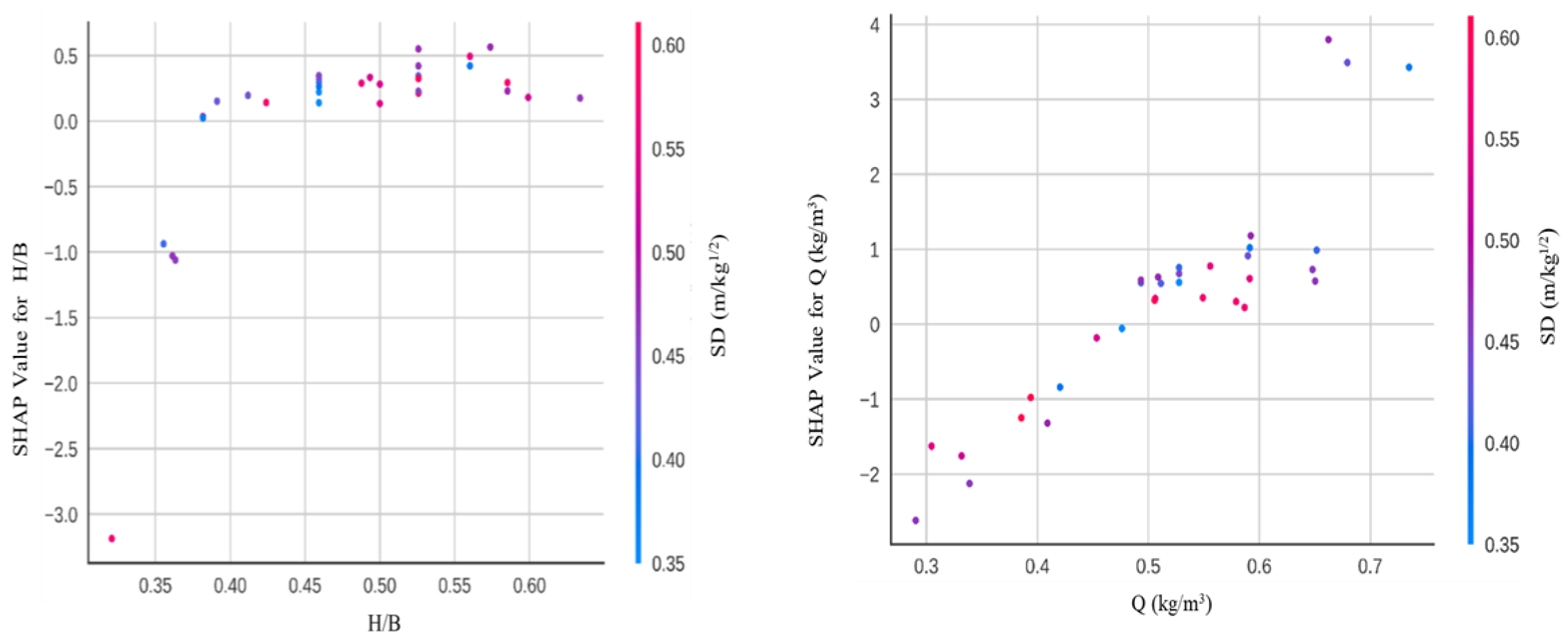 Mining 03 00036 g018b