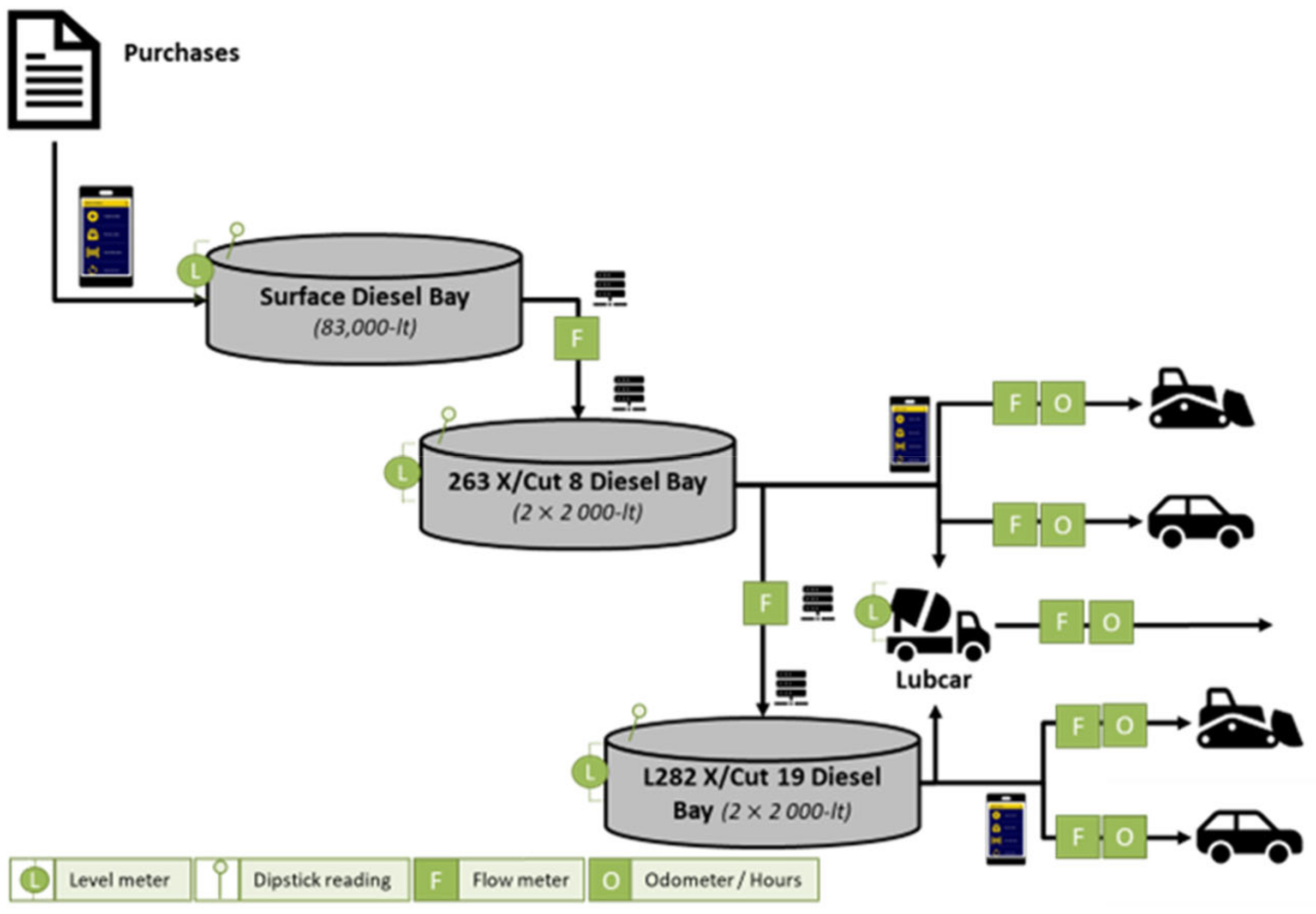 Mining 03 00037 g002