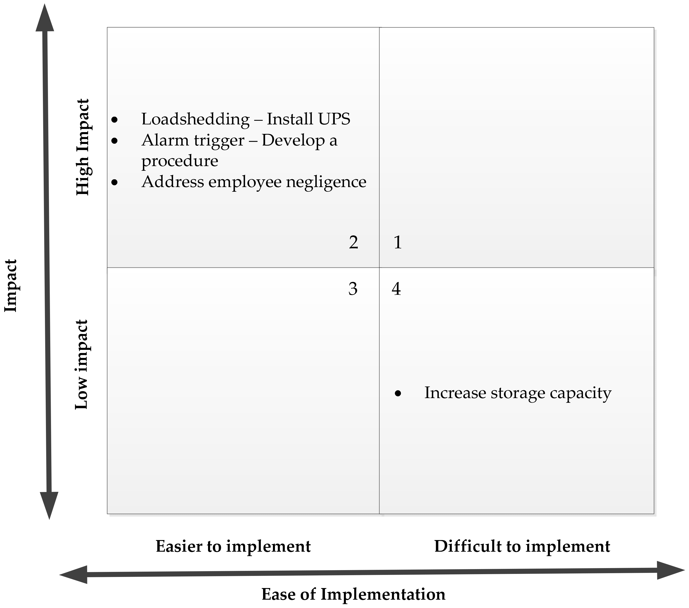 Mining 03 00037 g007