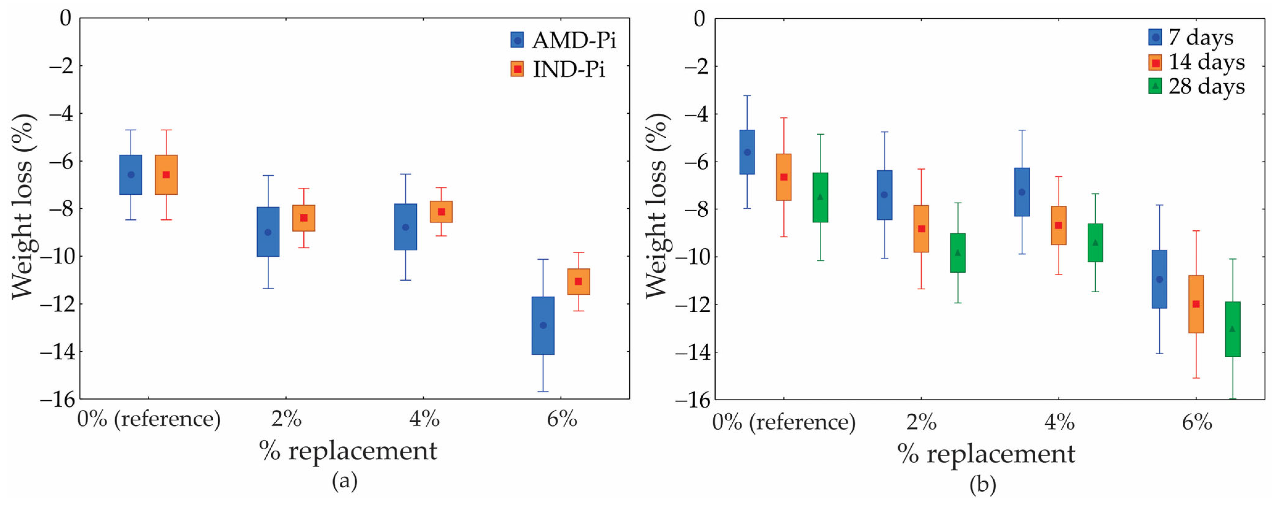 Mining 03 00038 g009 Mining 03 00038 g009