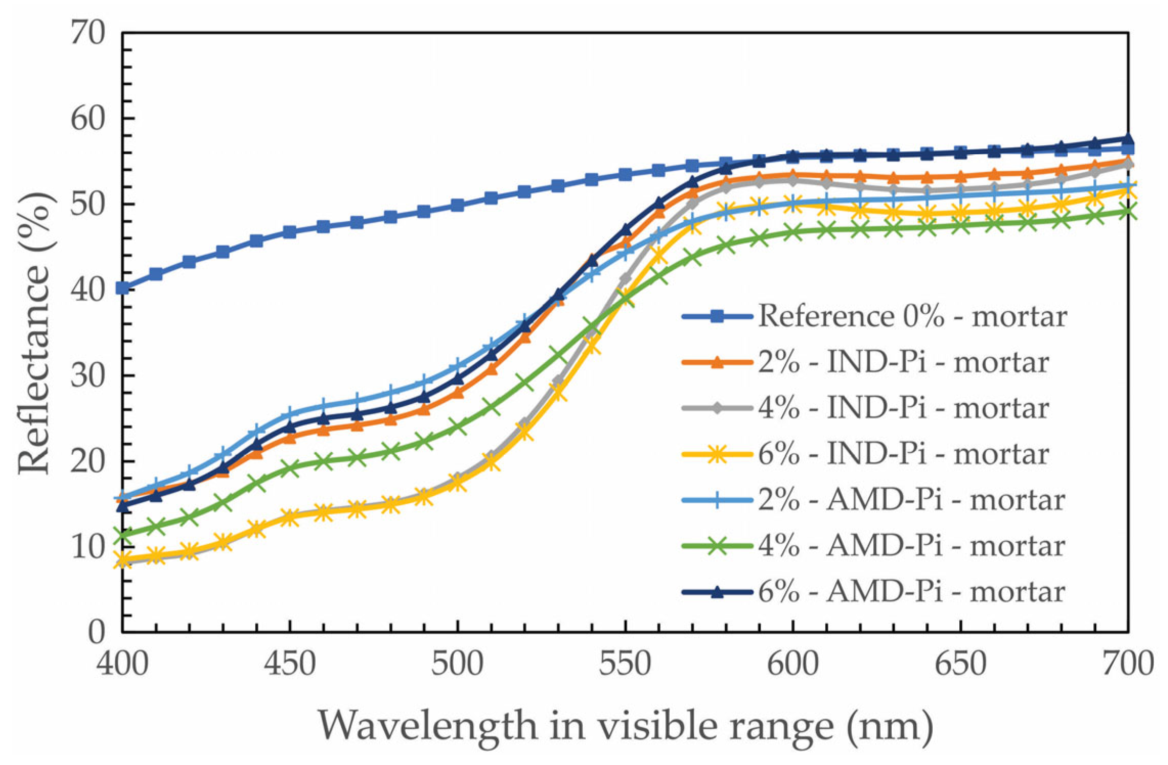 Mining 03 00038 g010 Mining 03 00038 g010