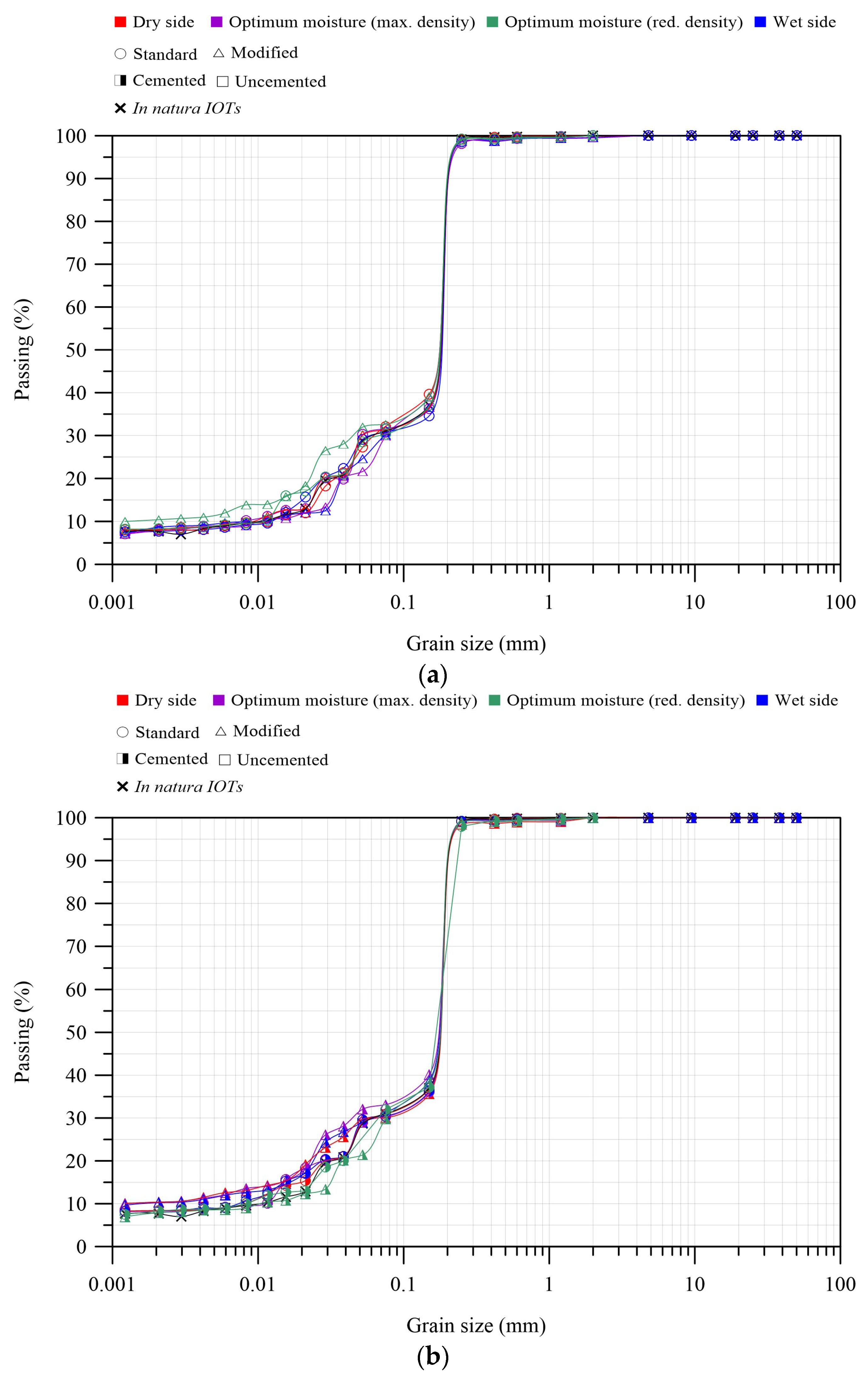 Mining 03 00039 g005