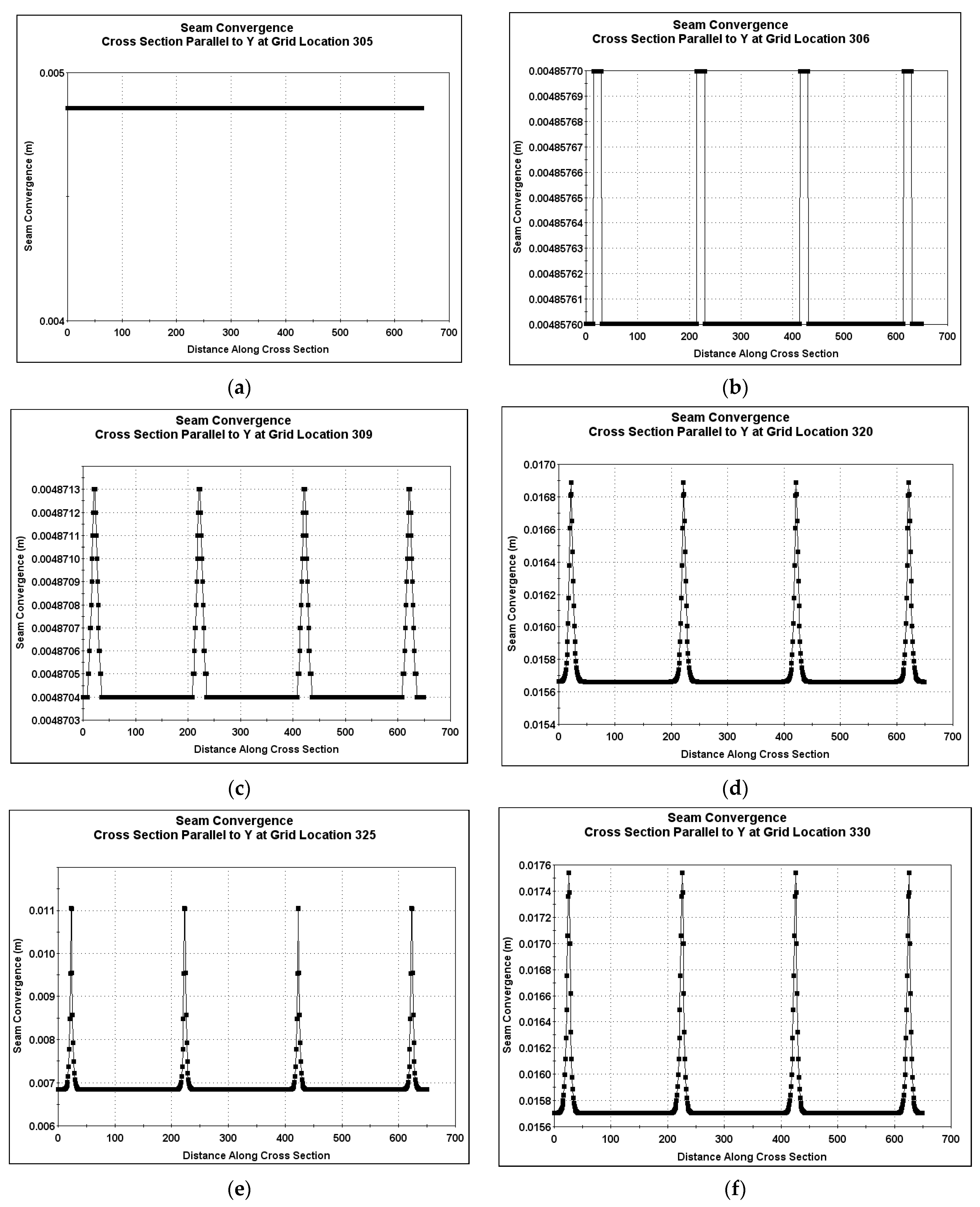 Mining 03 00040 g005a