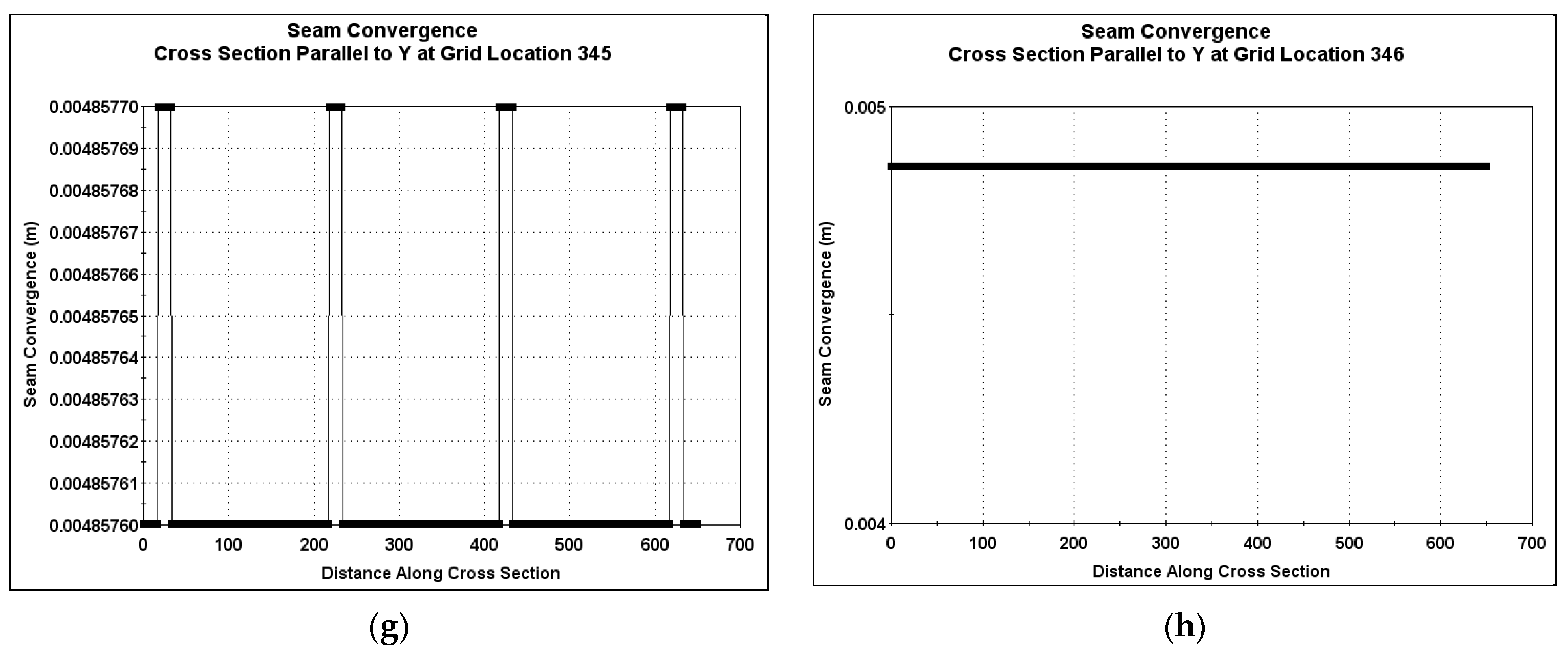 Mining 03 00040 g005b