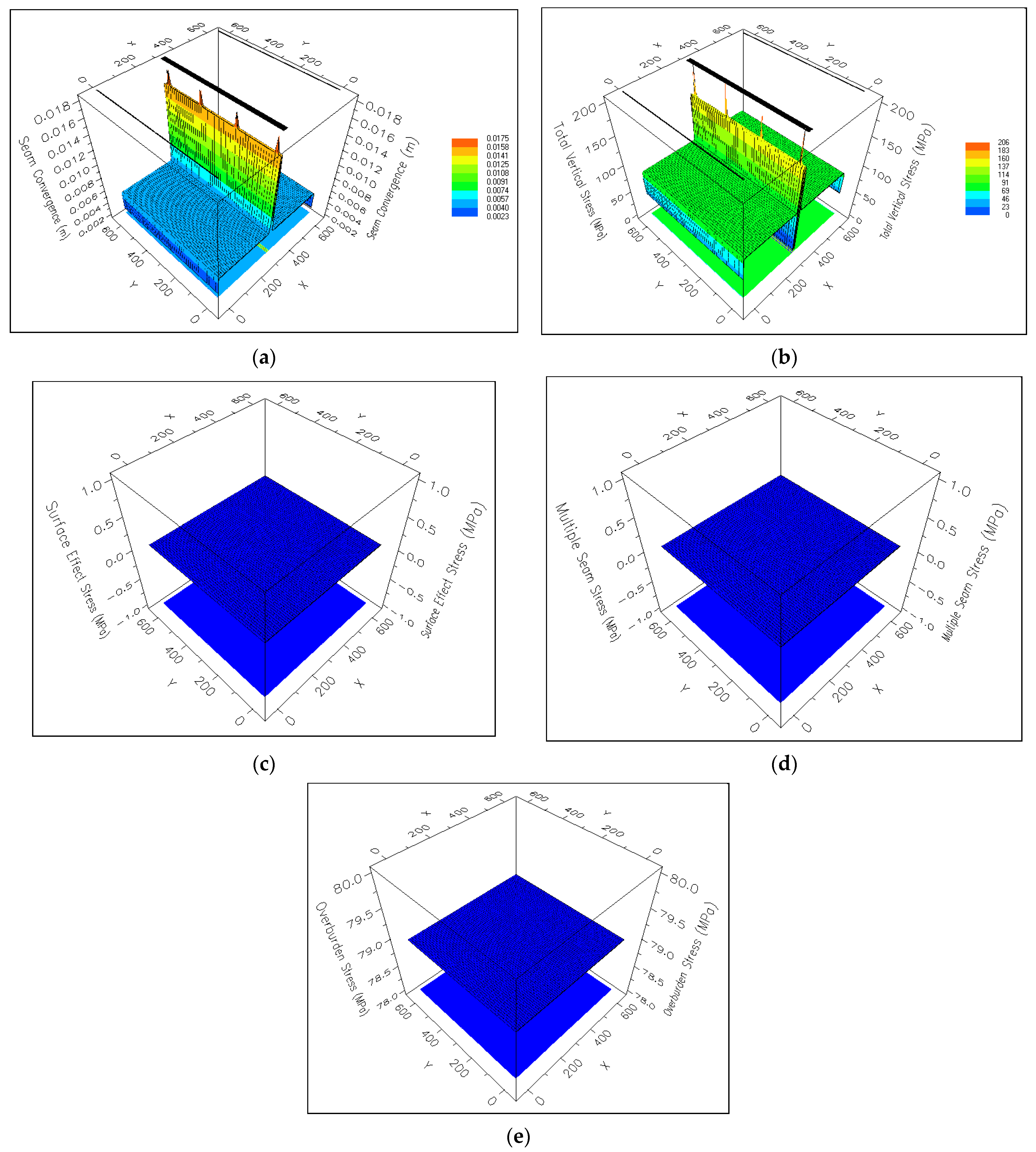 Mining 03 00040 g008