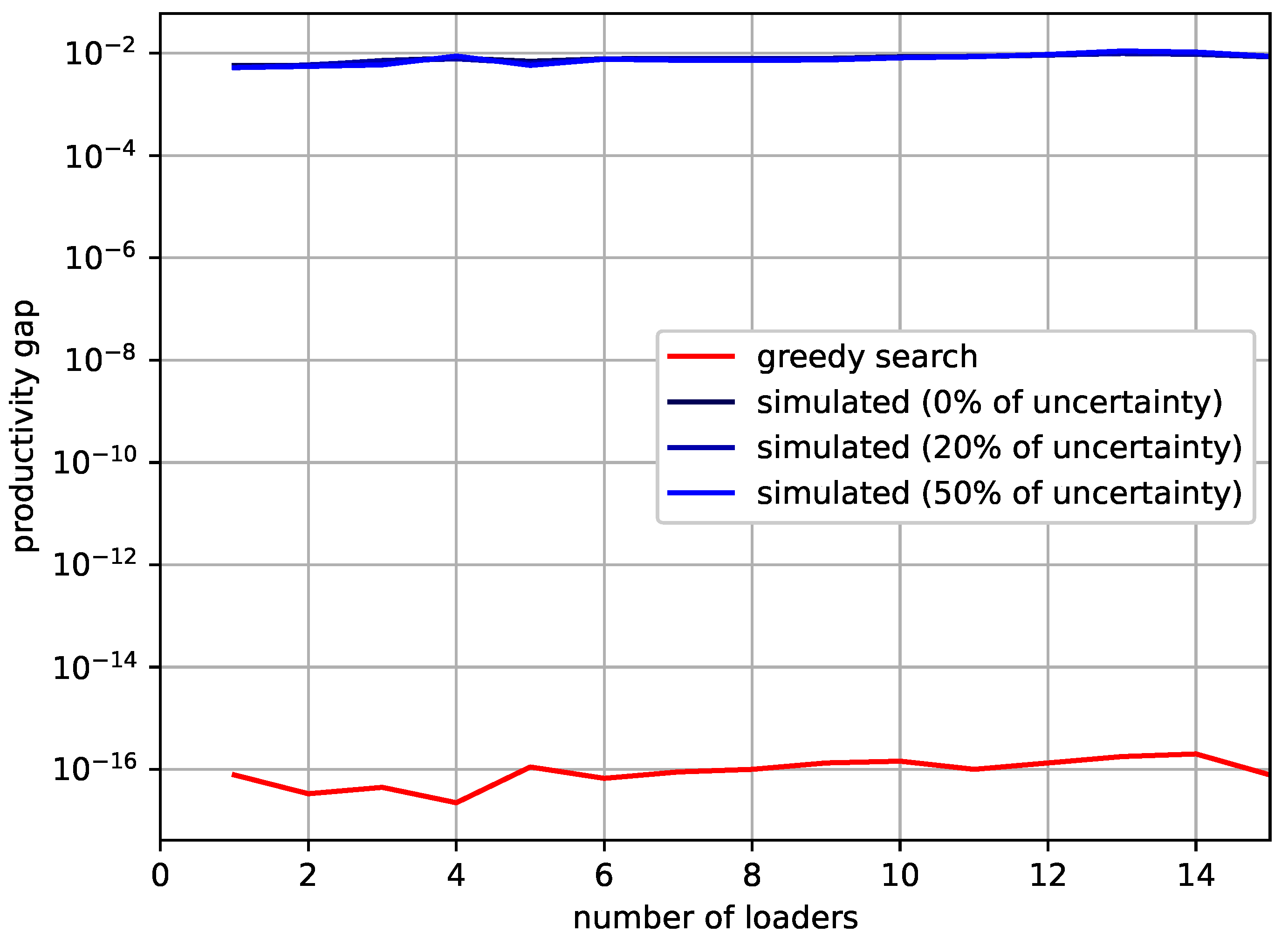 Mining 03 00043 g006