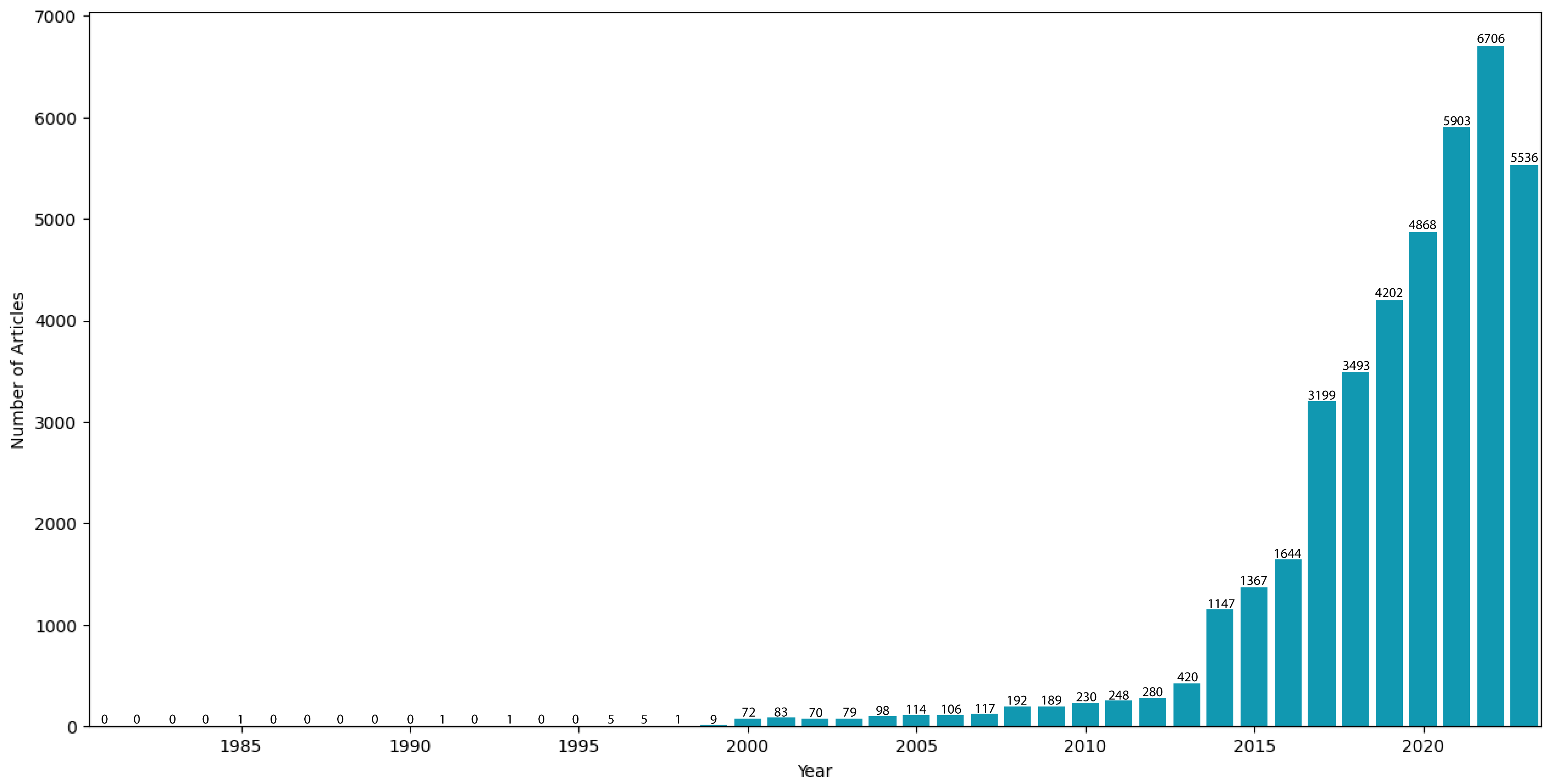 Mining 03 00044 g003