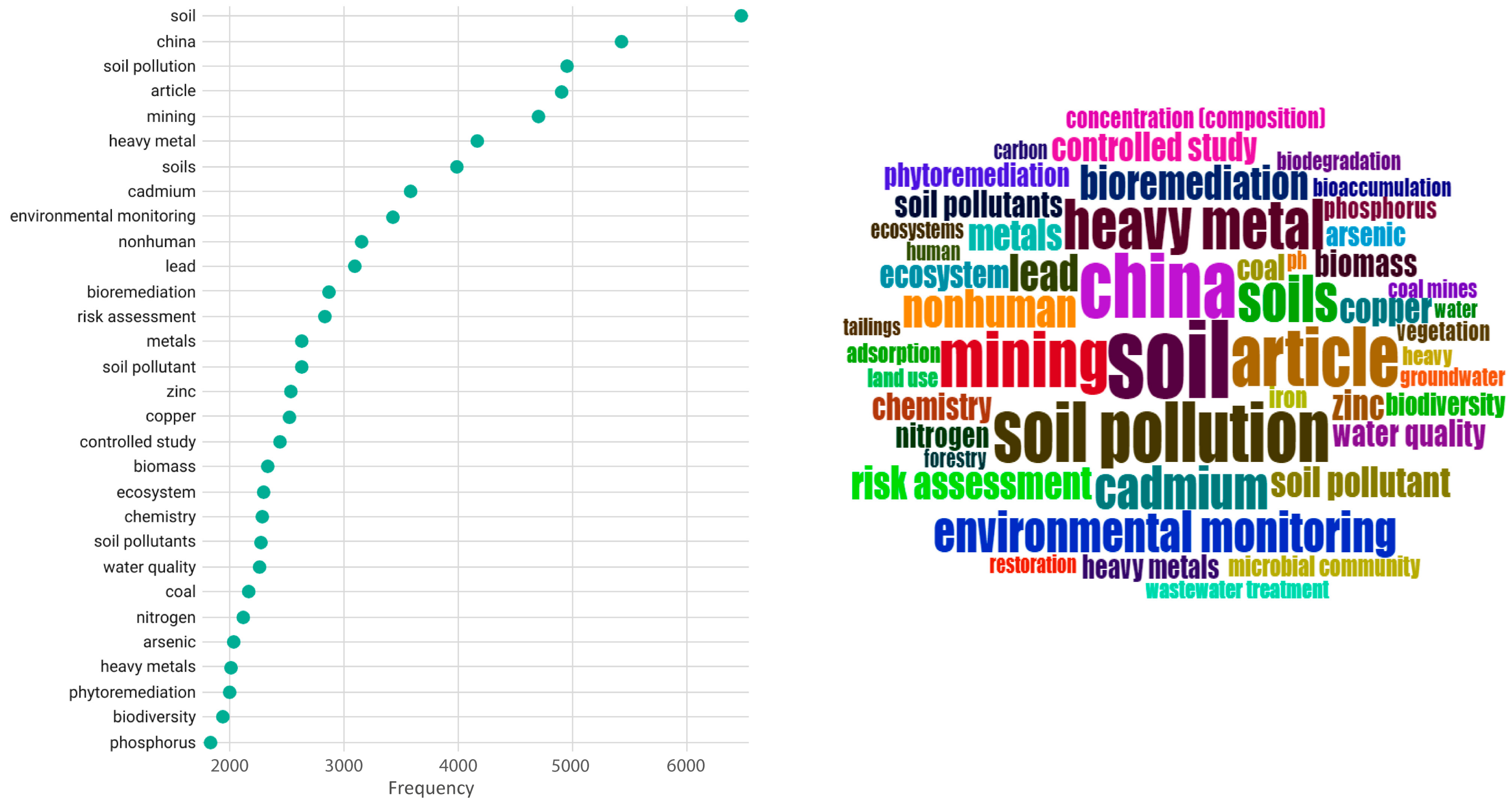 Mining 03 00044 g005