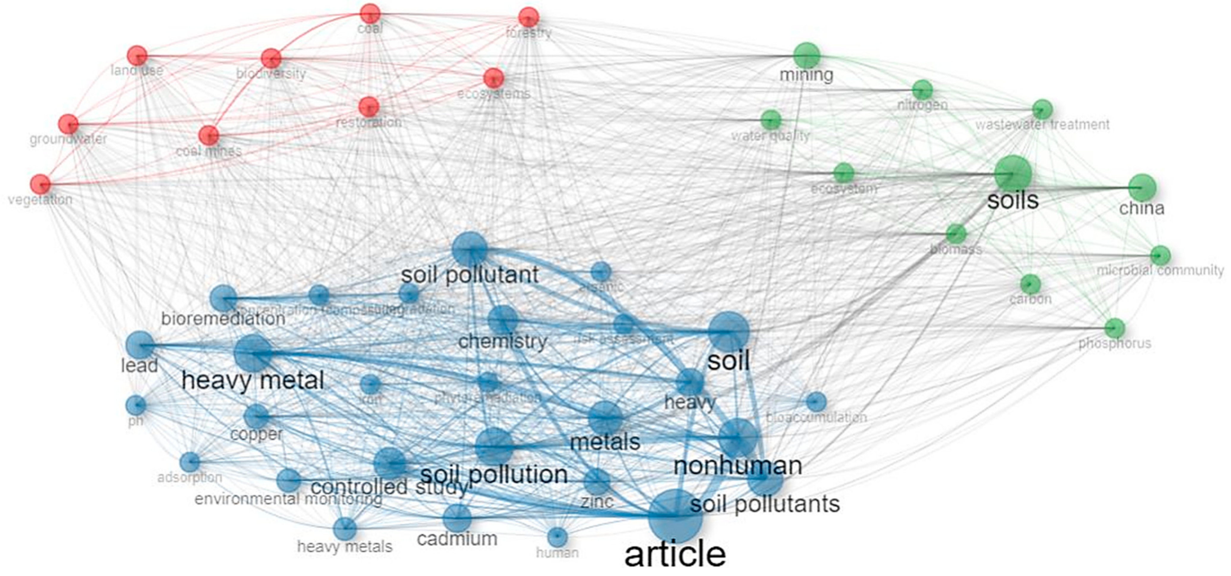 Mining 03 00044 g006