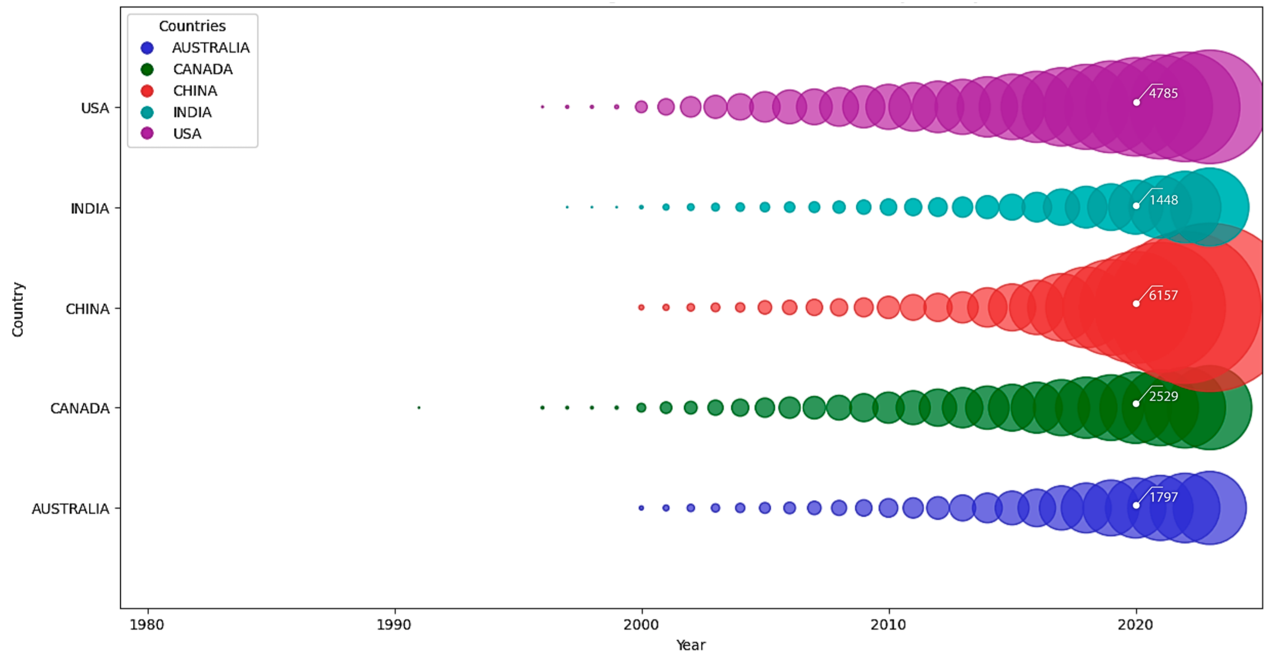 Mining 03 00044 g010