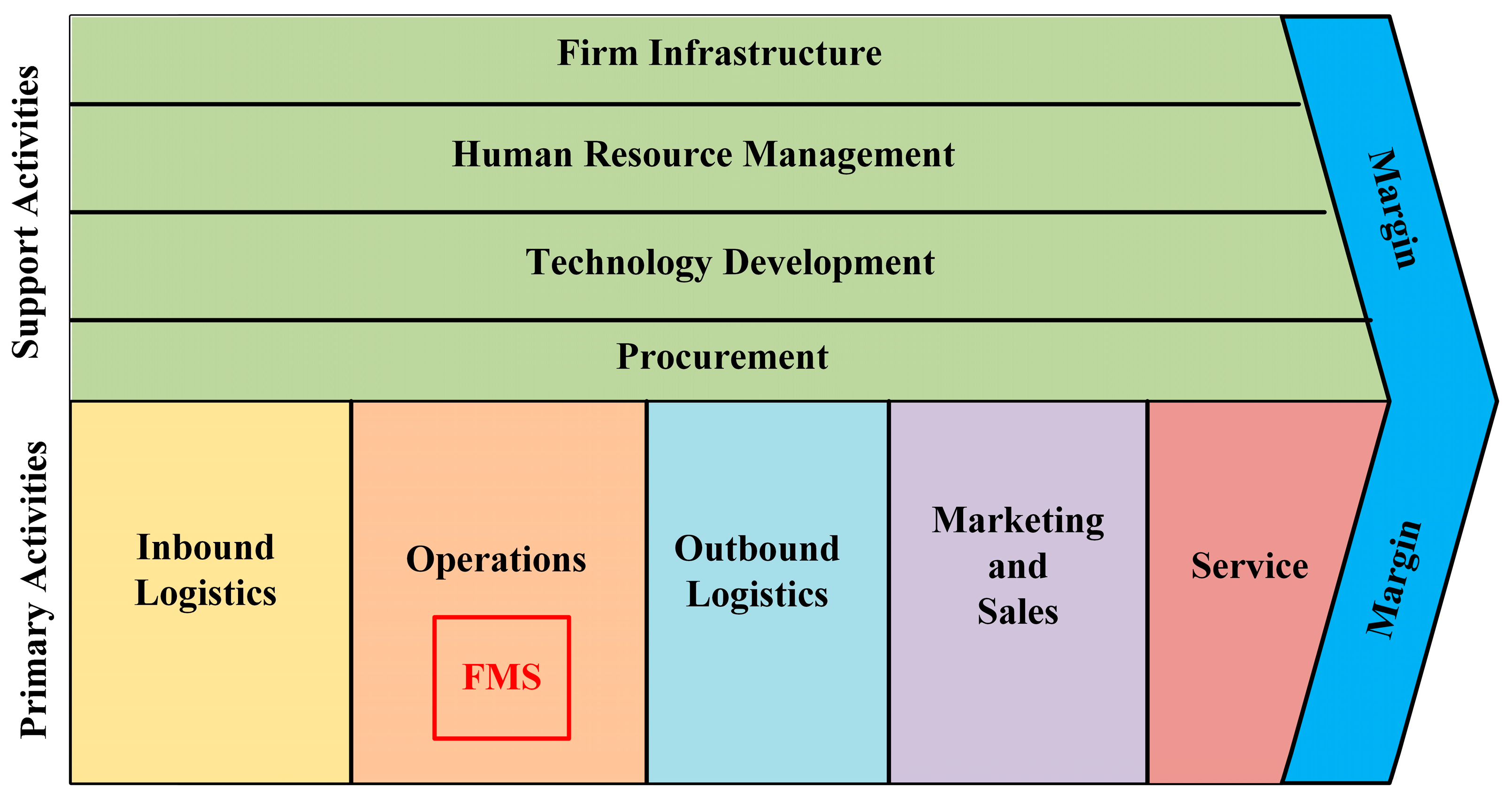 Mining 04 00002 g002