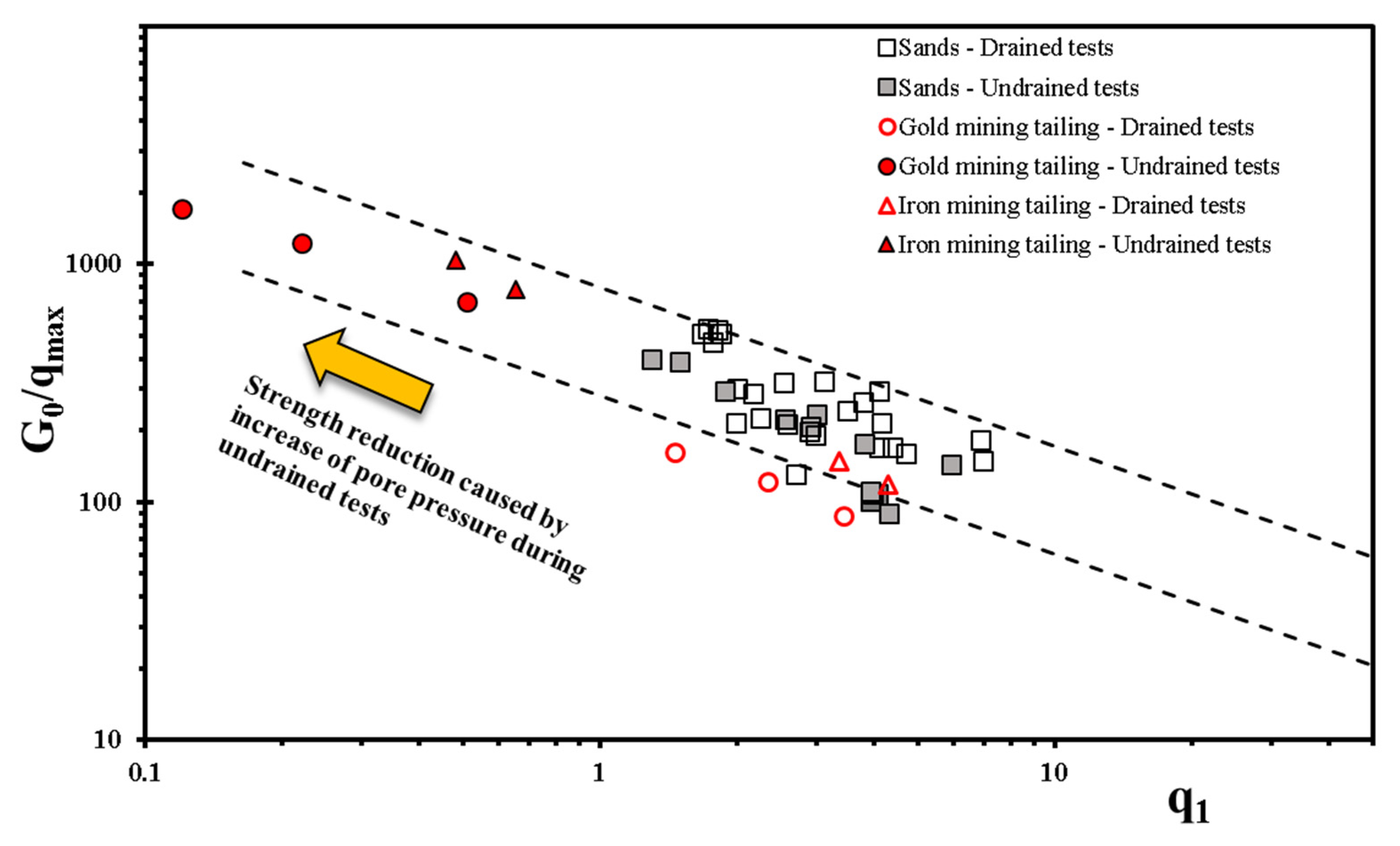 Mining 04 00003 g002