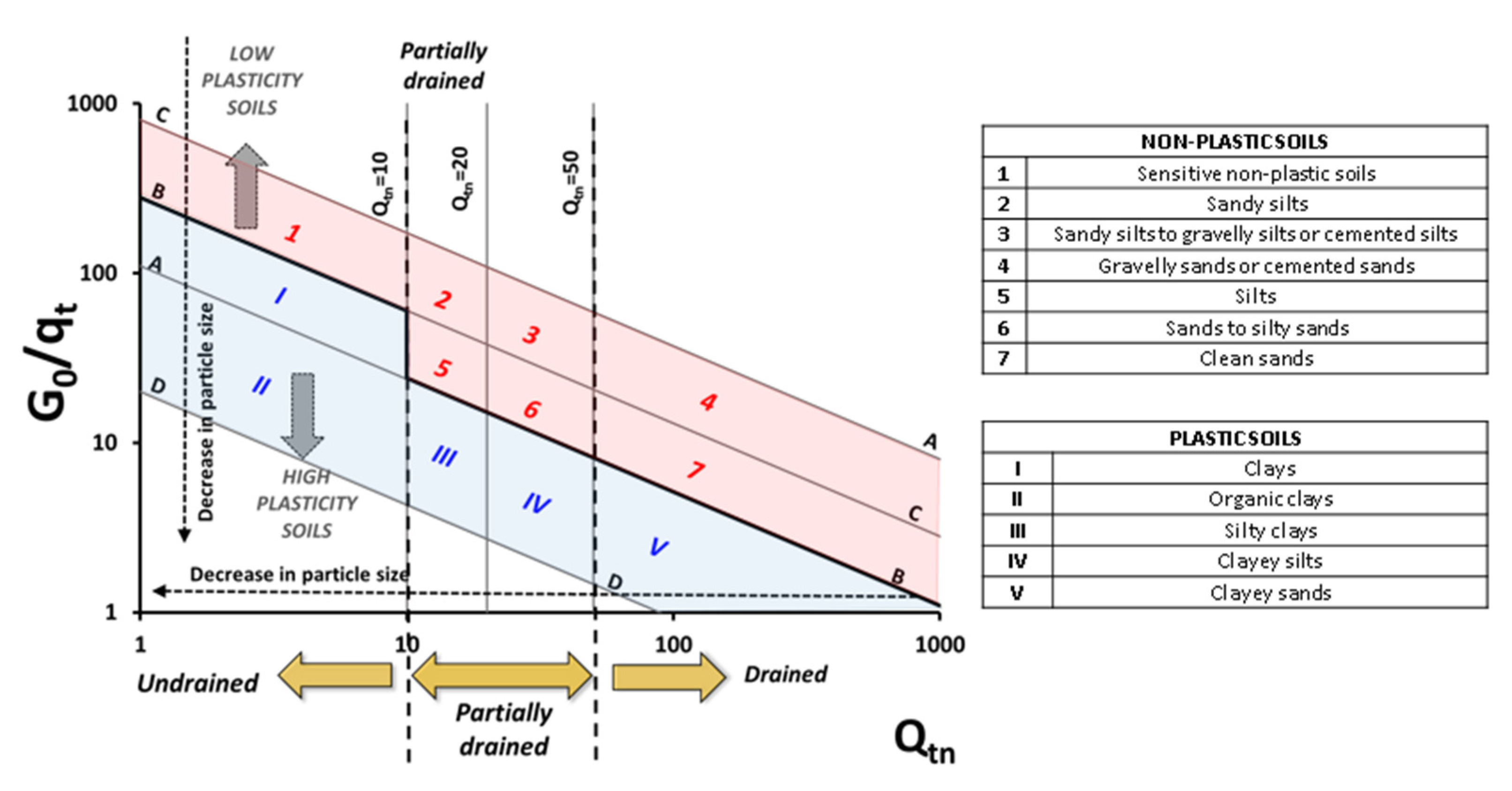 Mining 04 00003 g003