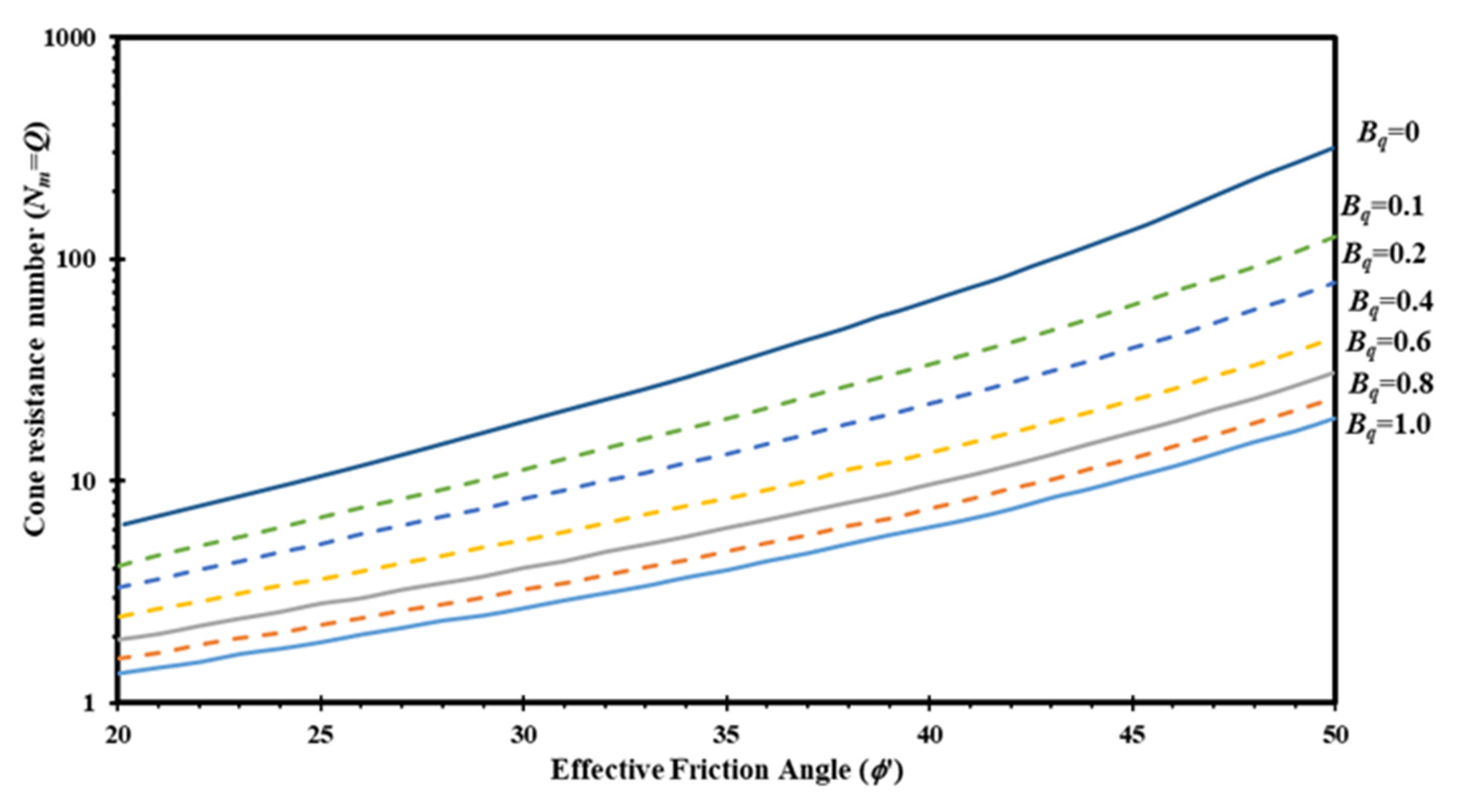Mining 04 00003 g005