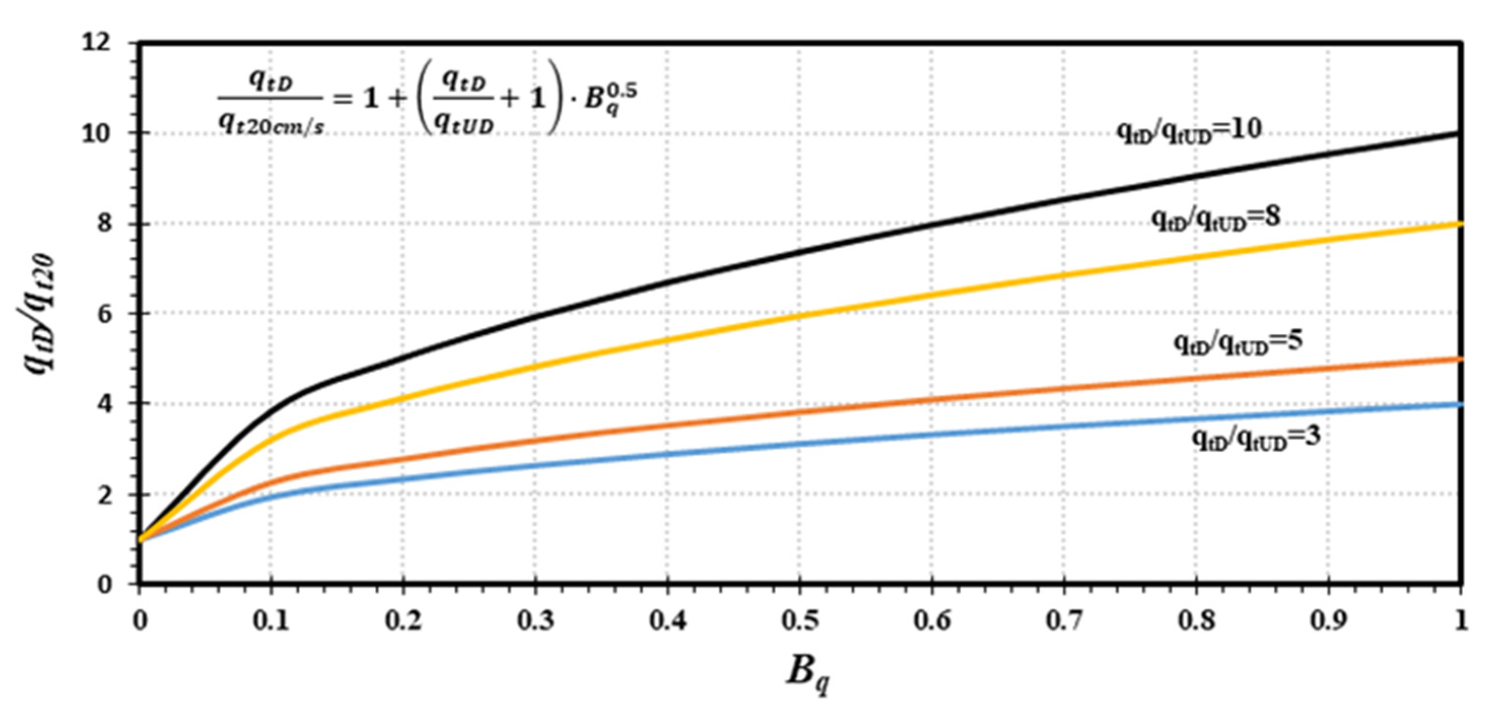 Mining 04 00003 g007