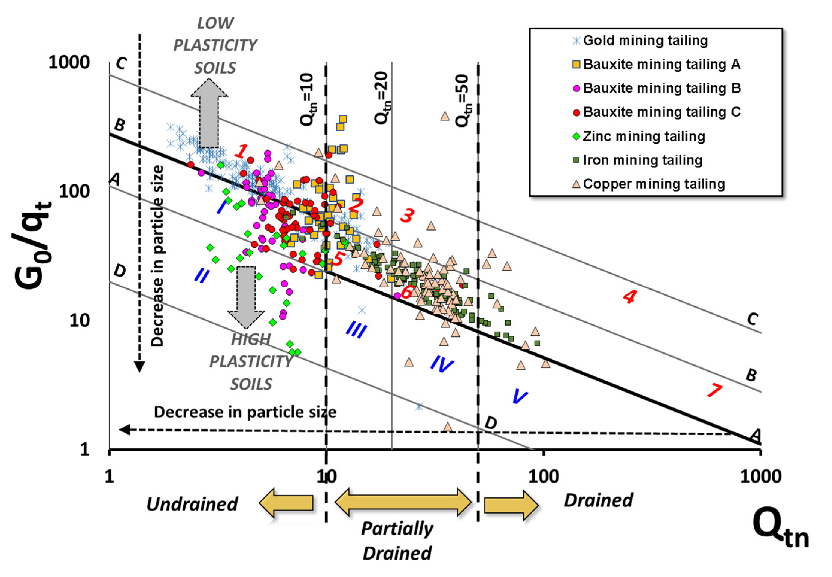 Mining 04 00003 g009