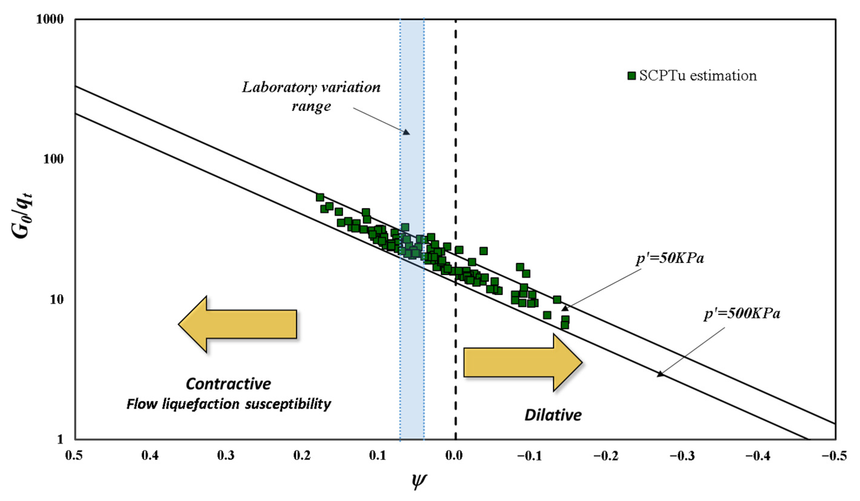 Mining 04 00003 g010