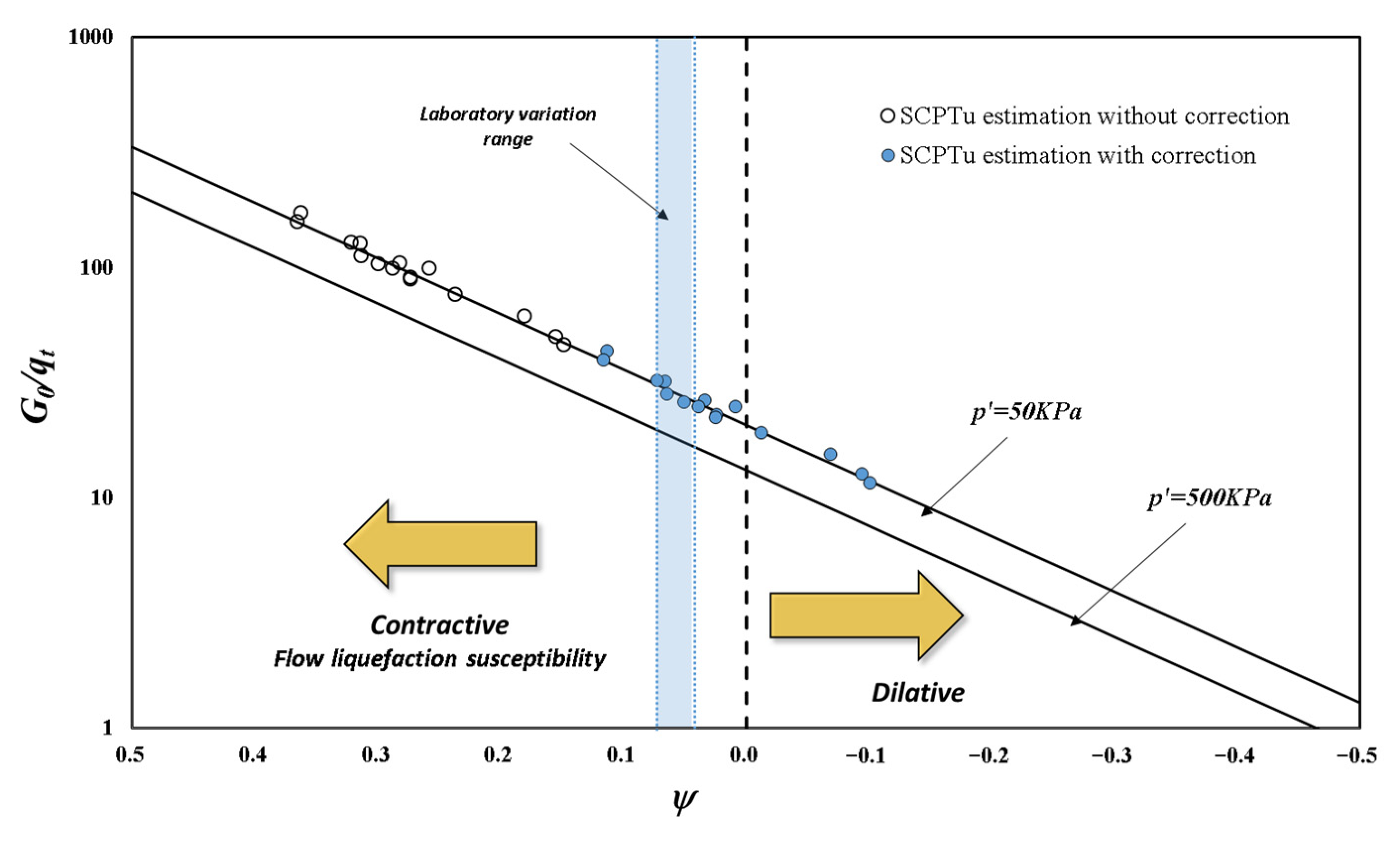 Mining 04 00003 g011