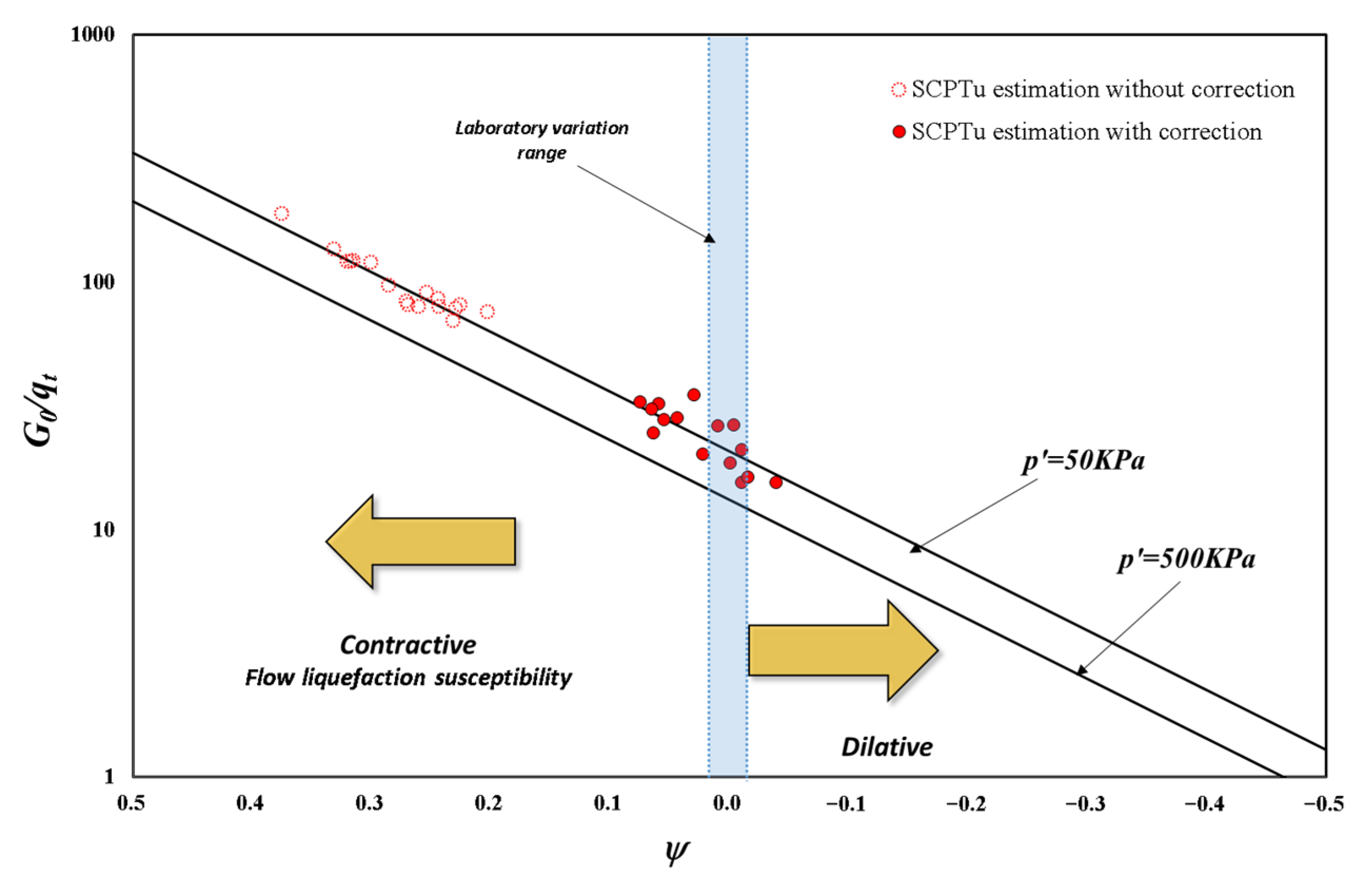 Mining 04 00003 g012