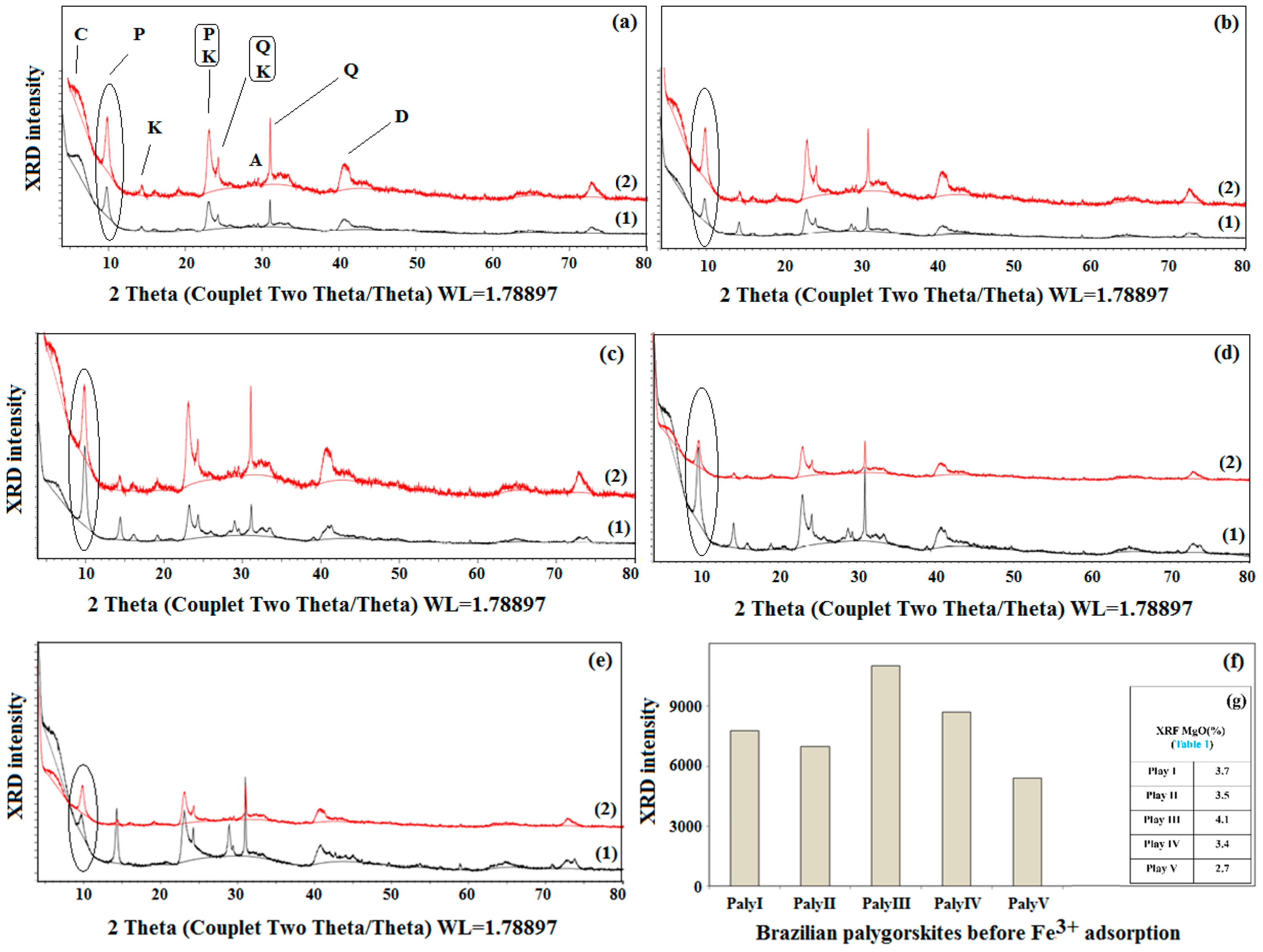 Mining 04 00004 g003