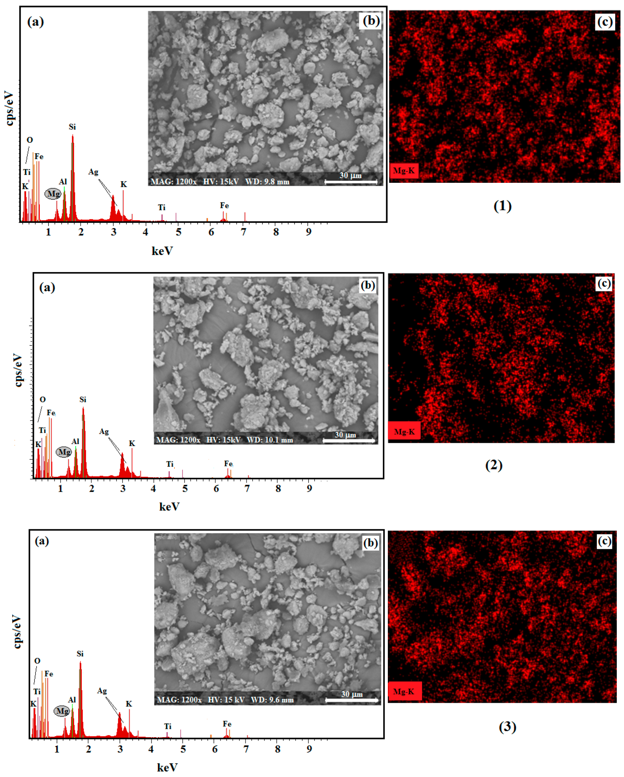 Mining 04 00004 g005a