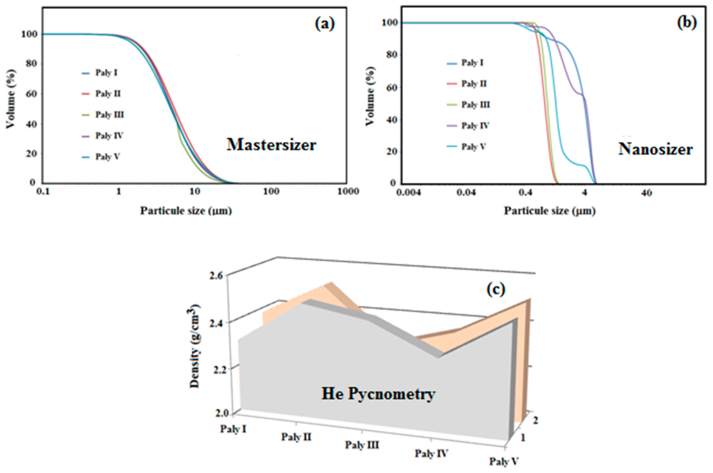 Mining 04 00004 g006