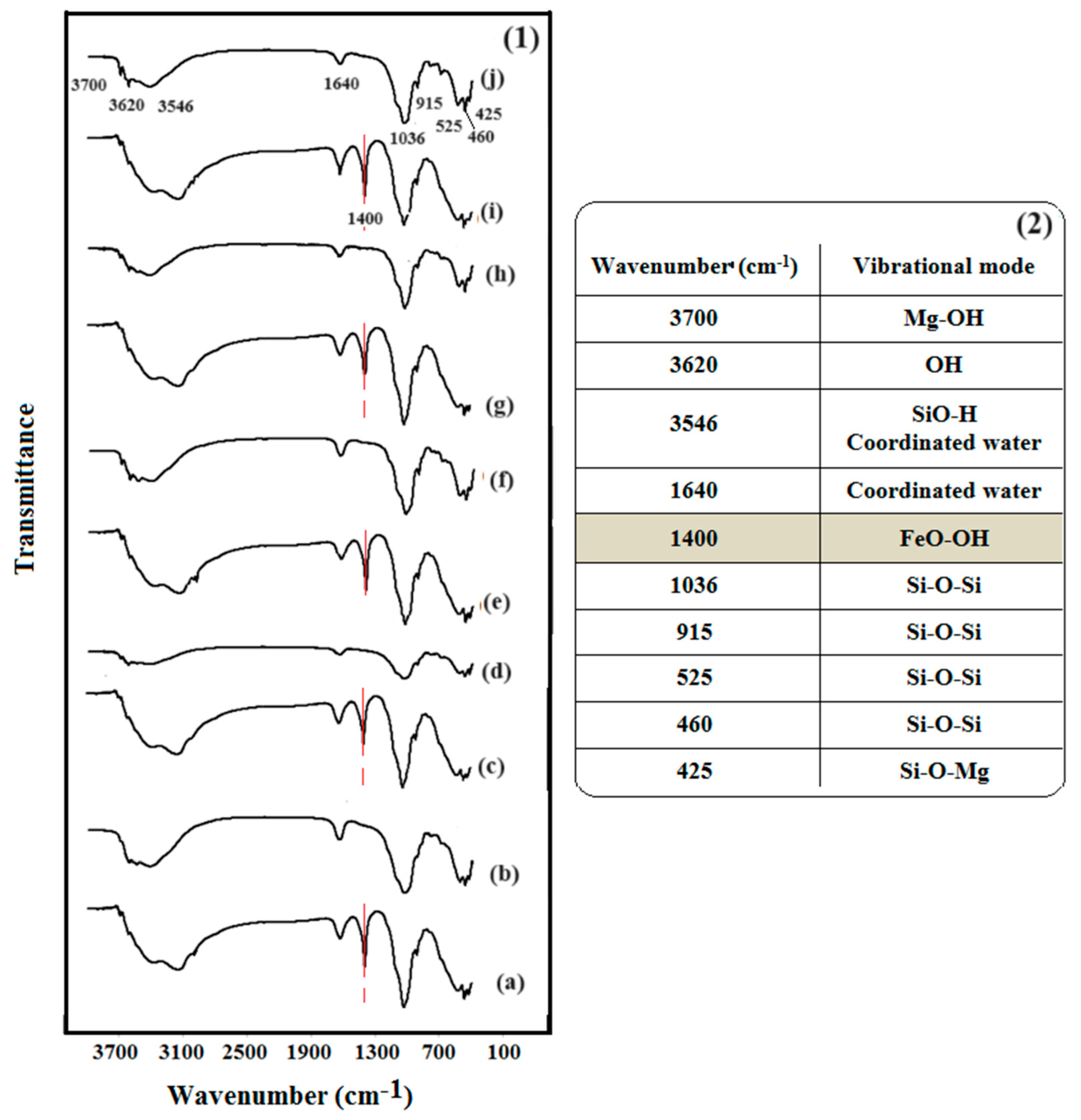 Mining 04 00004 g008