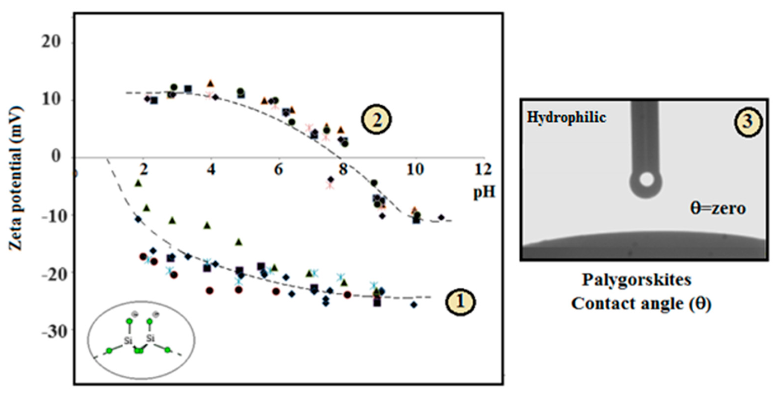 Mining 04 00004 g010