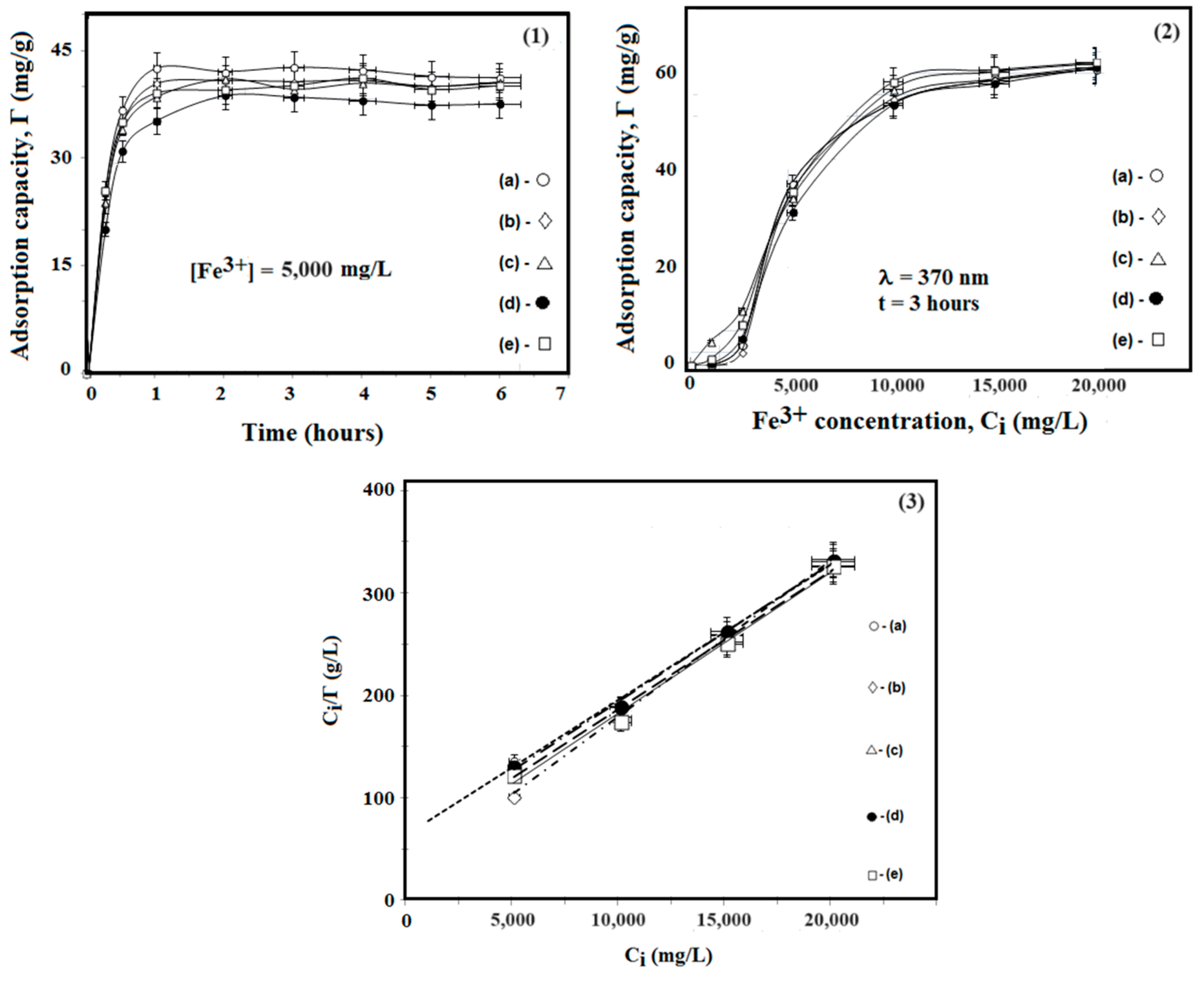 Mining 04 00004 g011