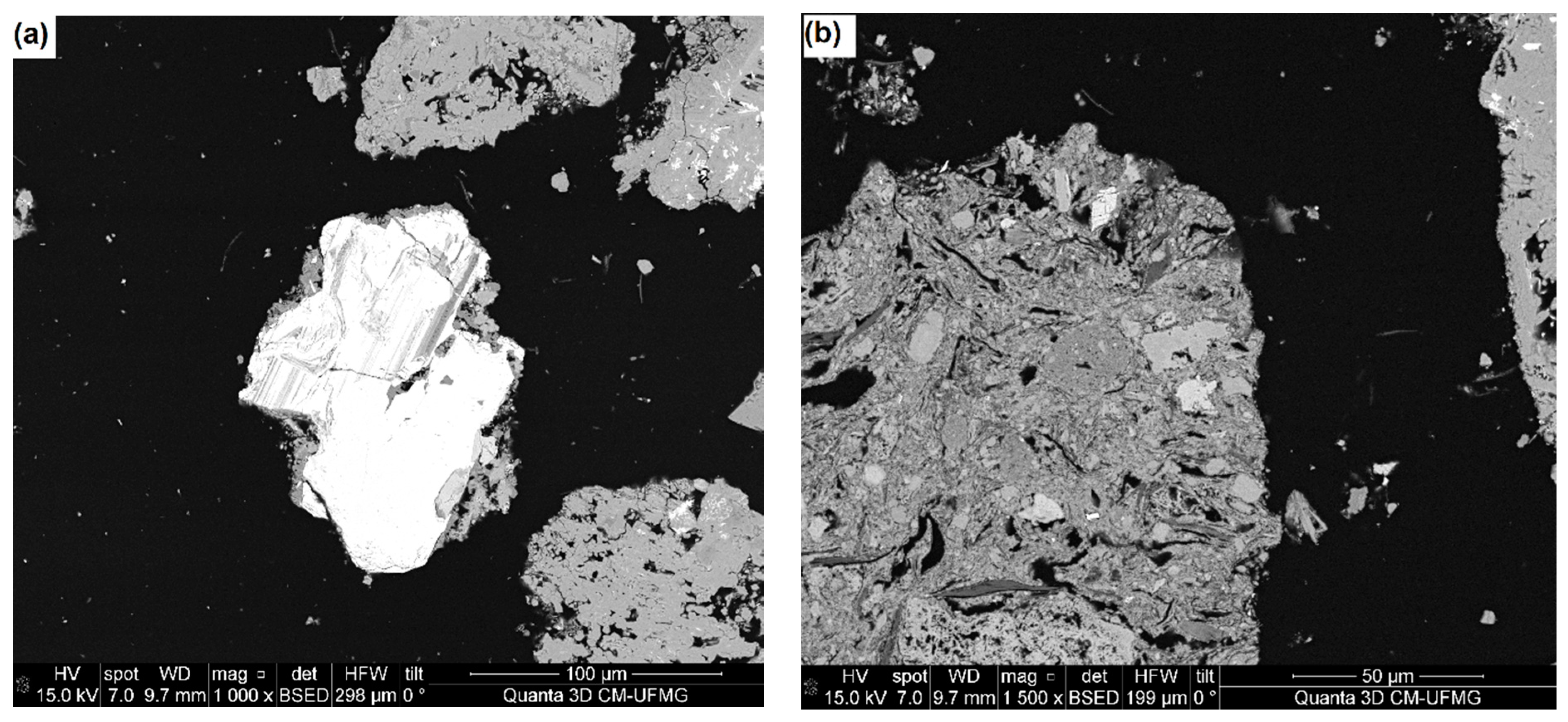 Mining 04 00006 g002