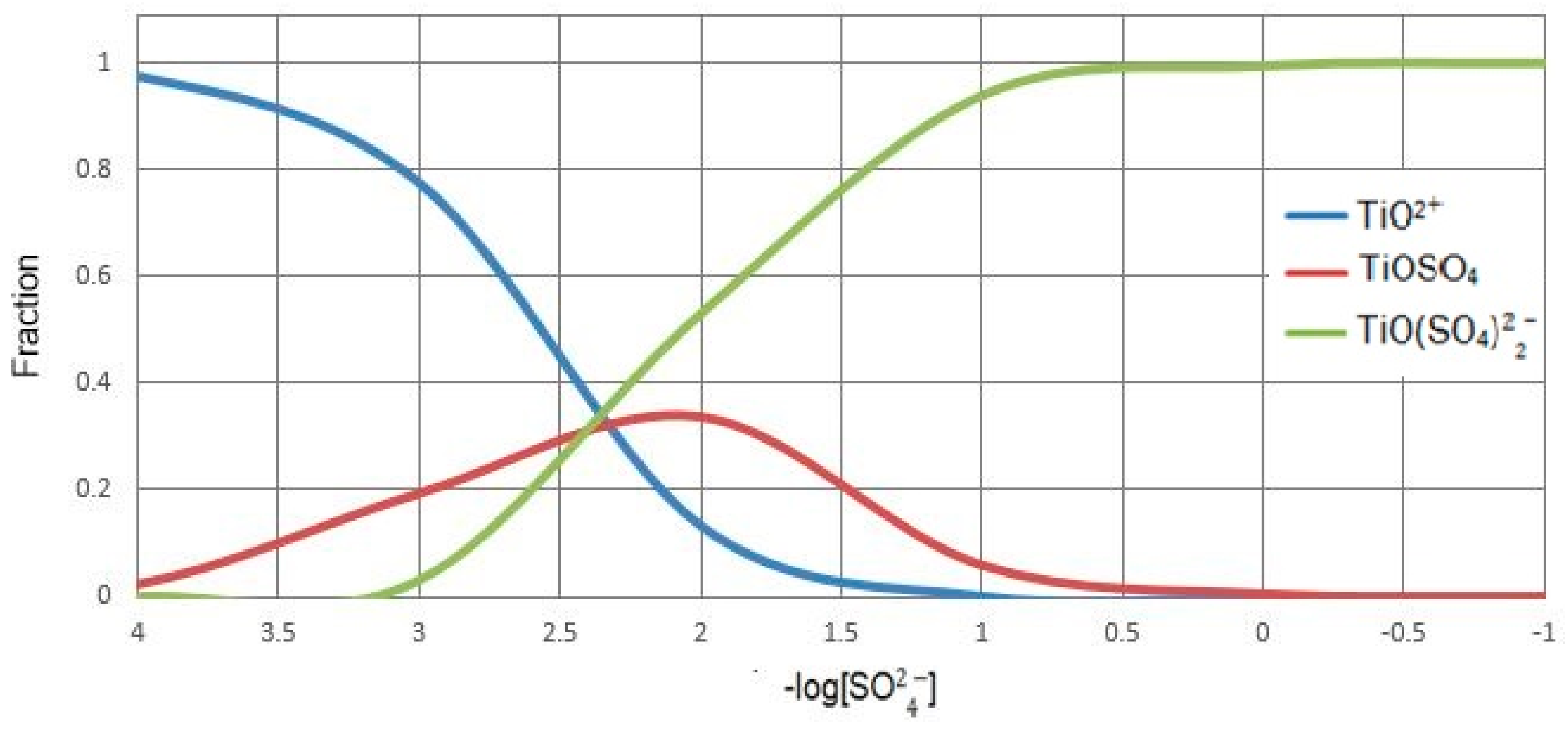 Mining 04 00006 g004