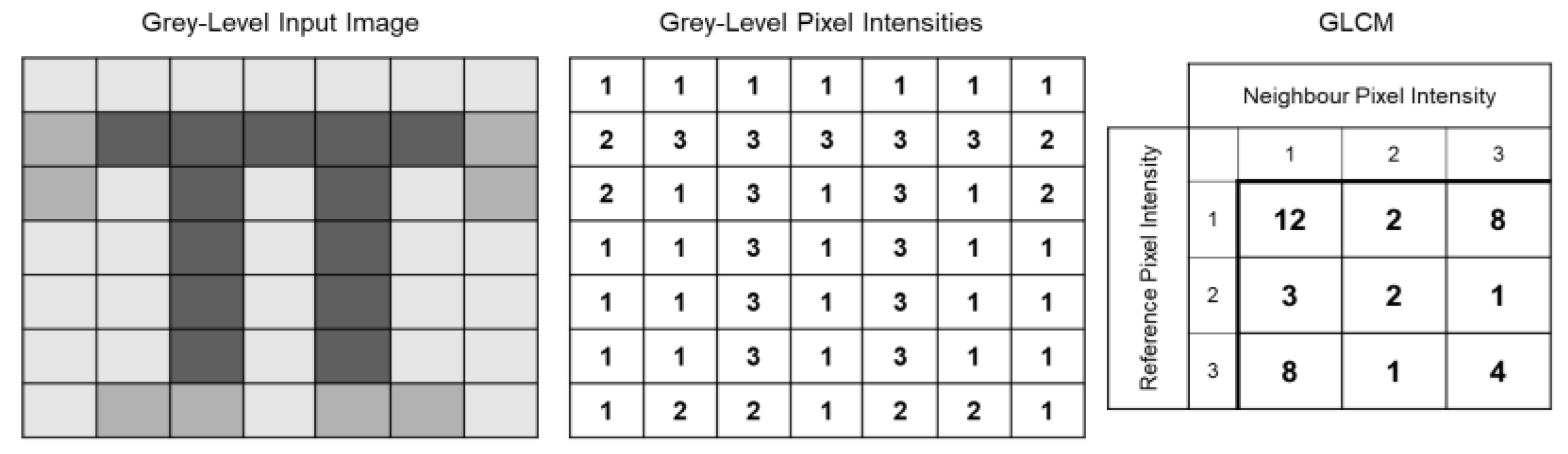 Mining 04 00007 g001