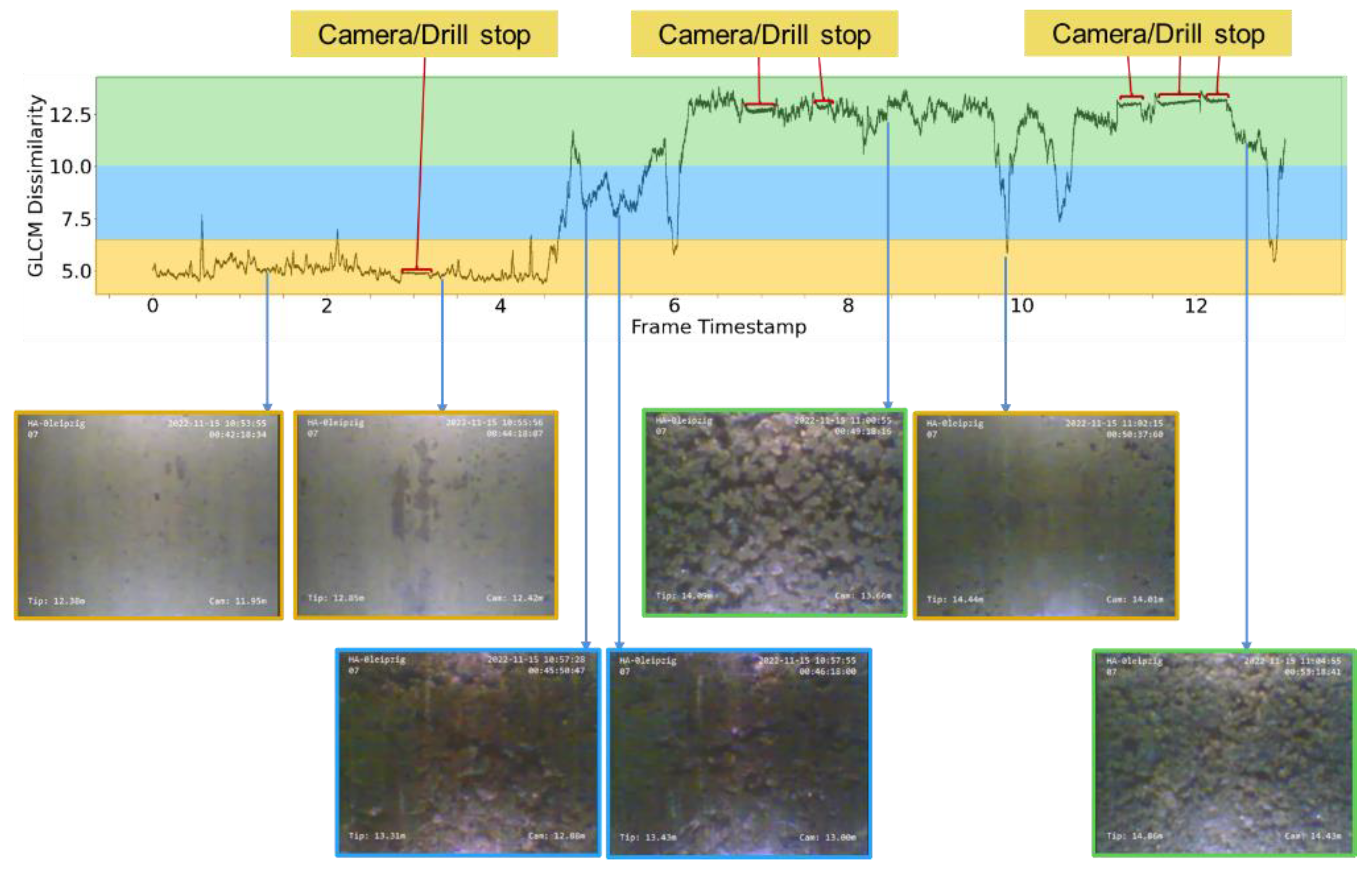 Mining 04 00007 g013