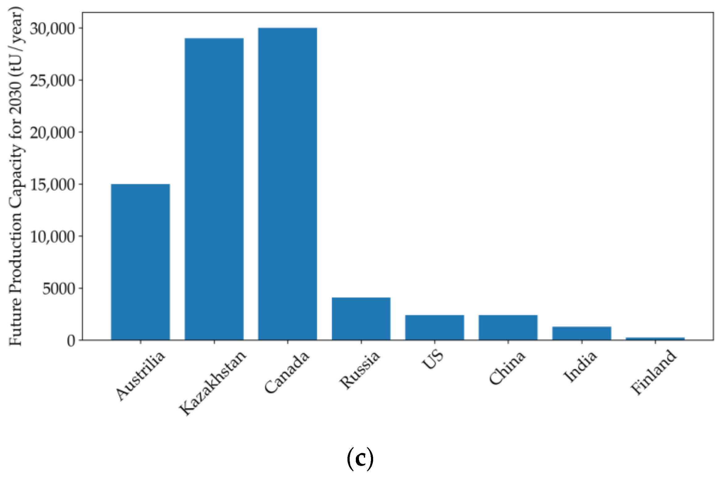 Mining 04 00009 g008b