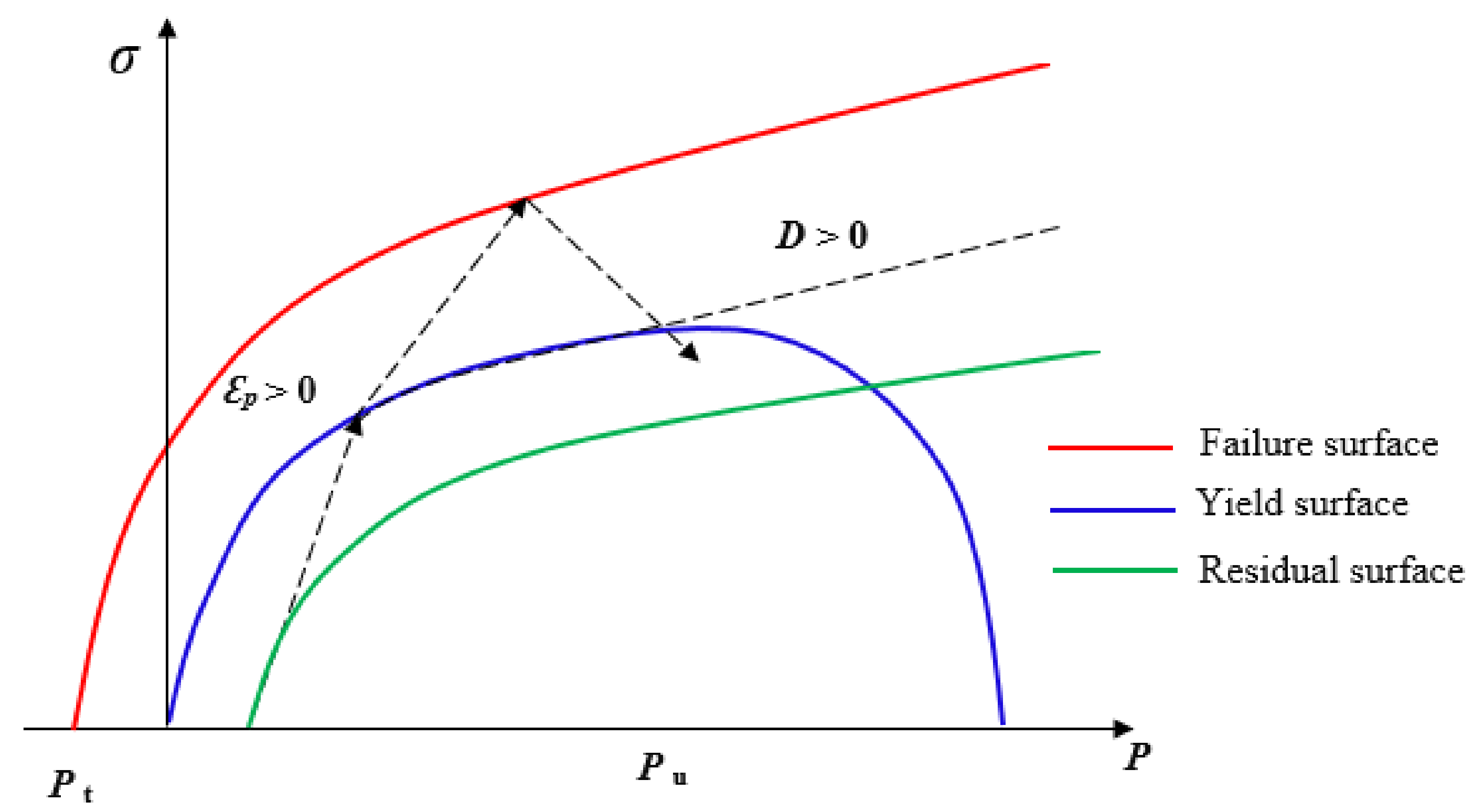 Mining 04 00011 g001