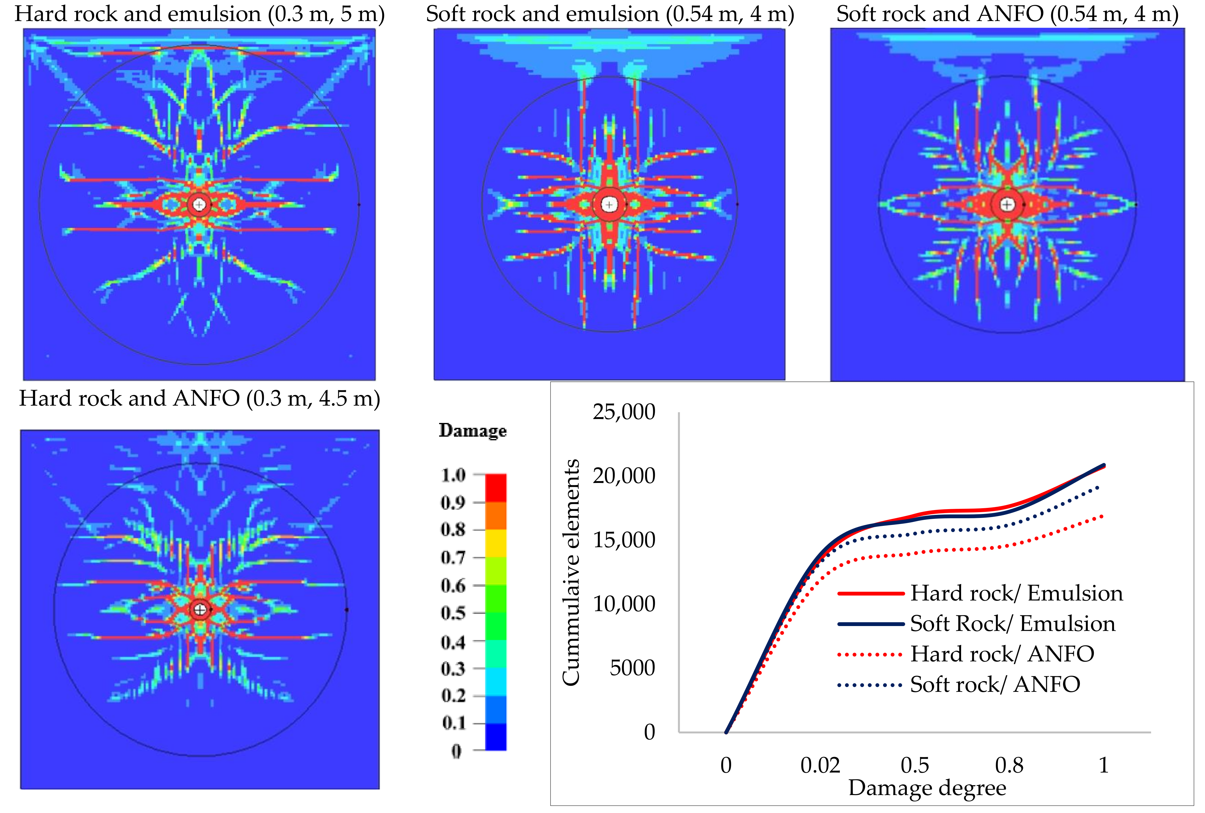 Mining 04 00011 g004