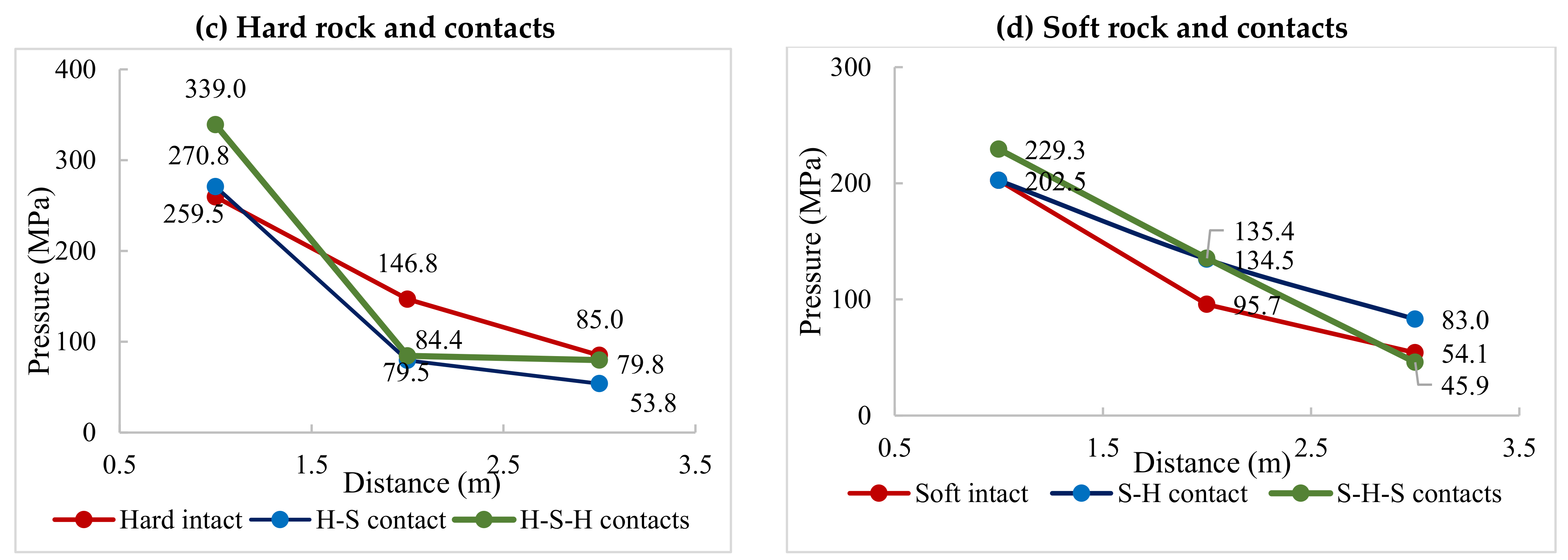 Mining 04 00011 g006b