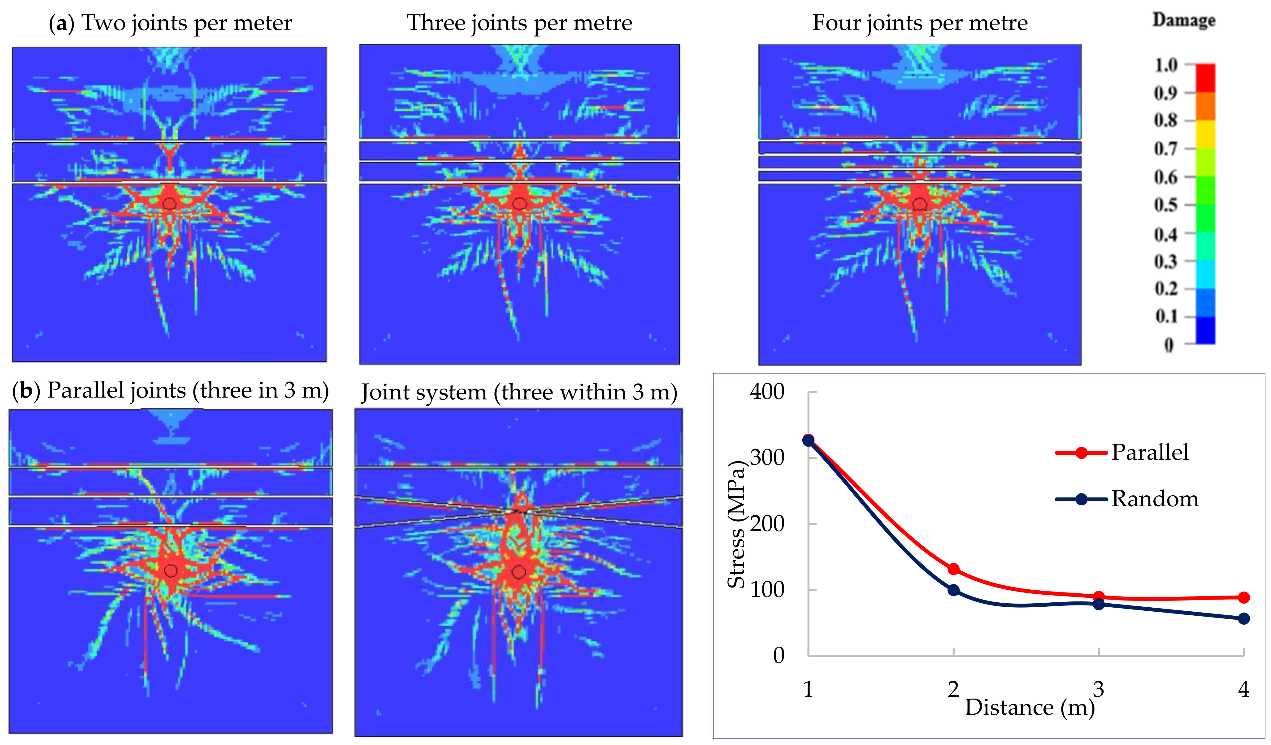 Mining 04 00011 g012