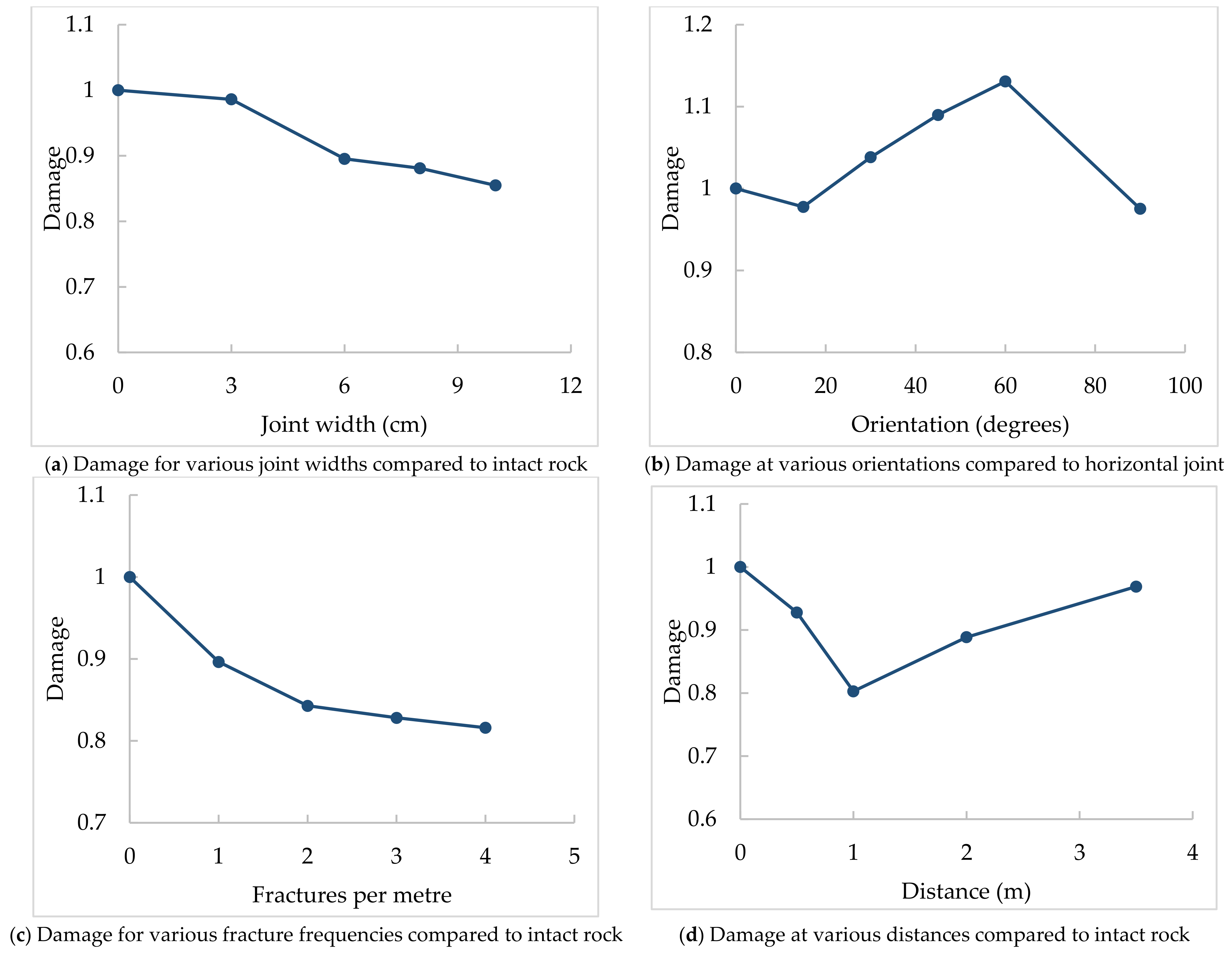 Mining 04 00011 g013
