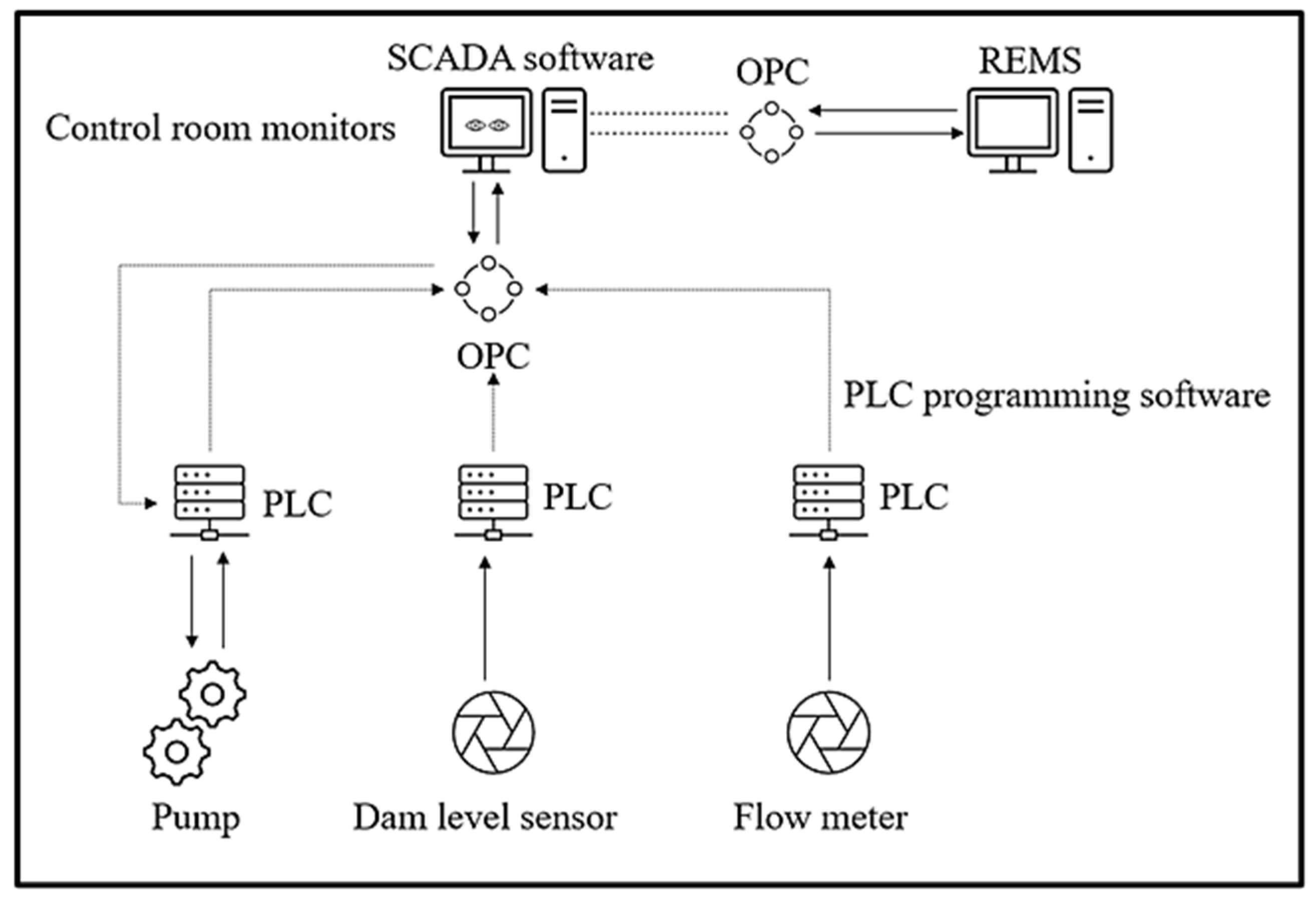 Mining 04 00012 g003