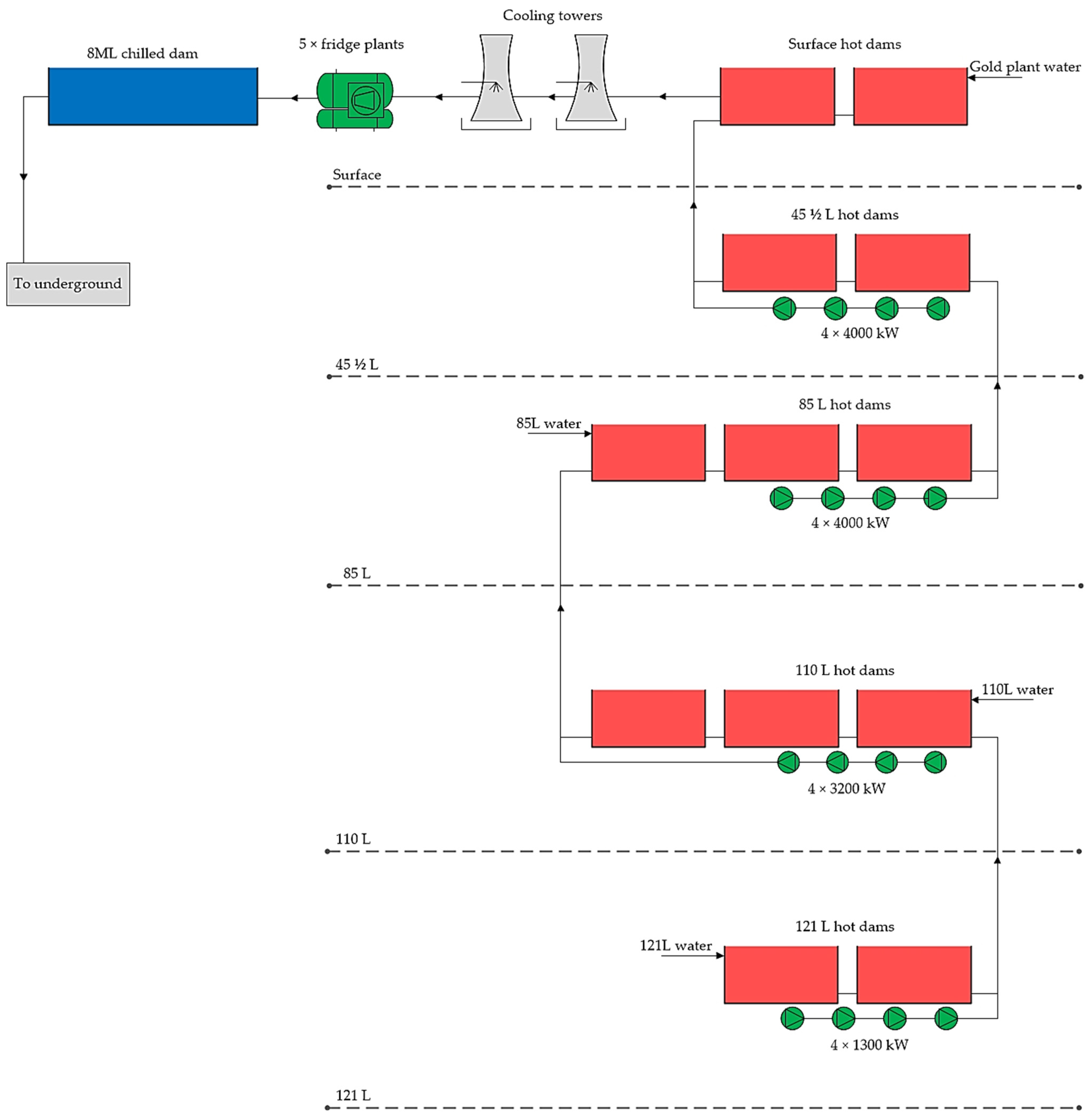 Mining 04 00012 g004